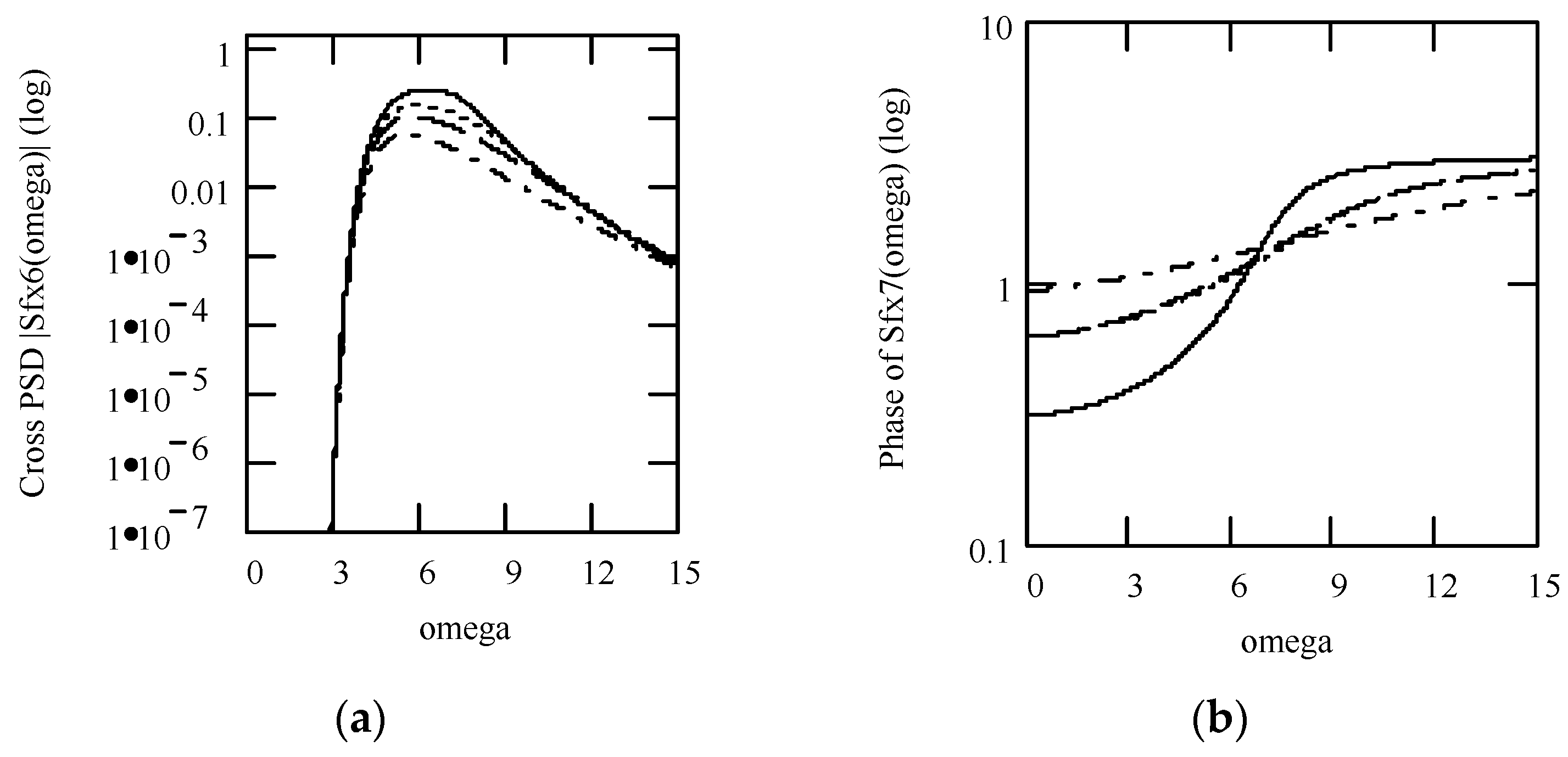Symmetry 16 01202 g062 Symmetry 16 01202 g062