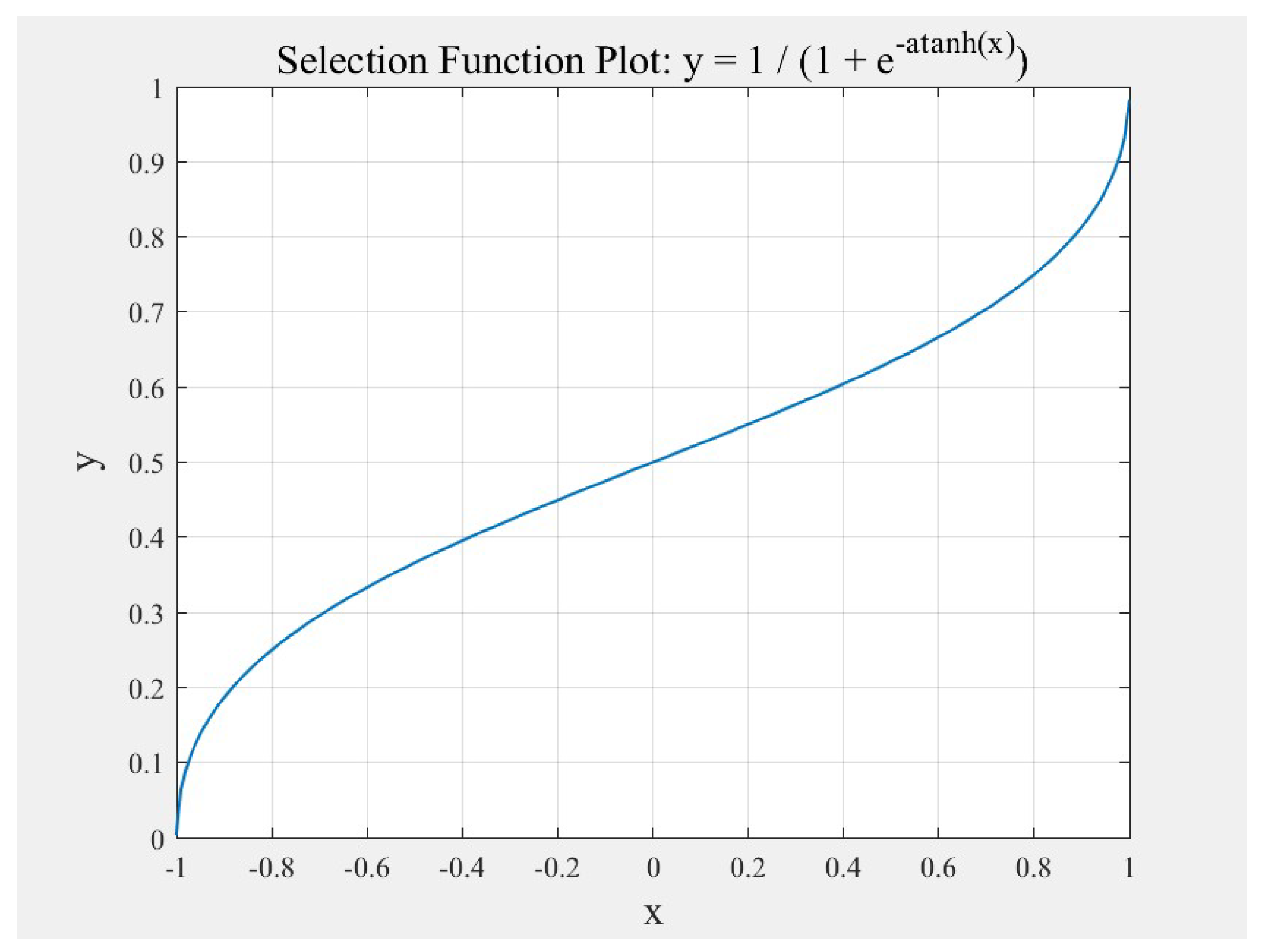 Symmetry 16 01205 g003