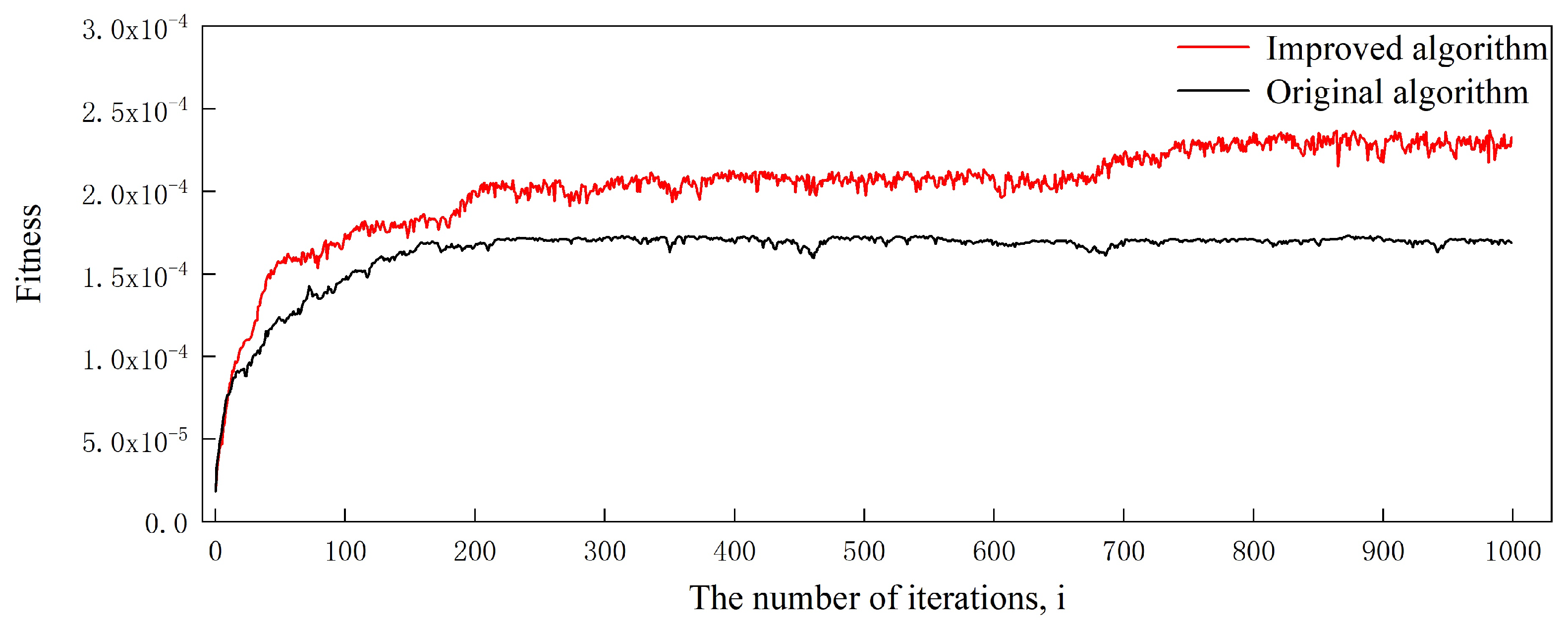 Symmetry 16 01205 g007