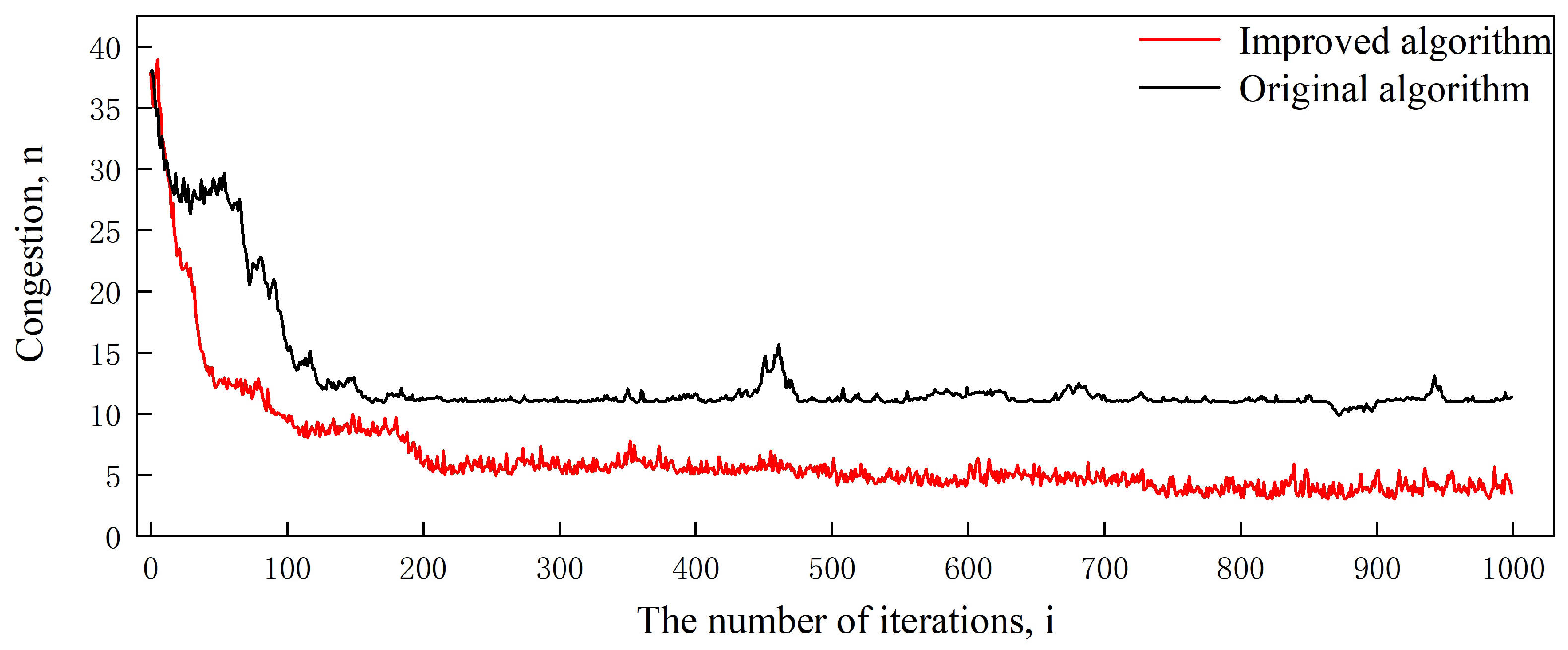 Symmetry 16 01205 g008