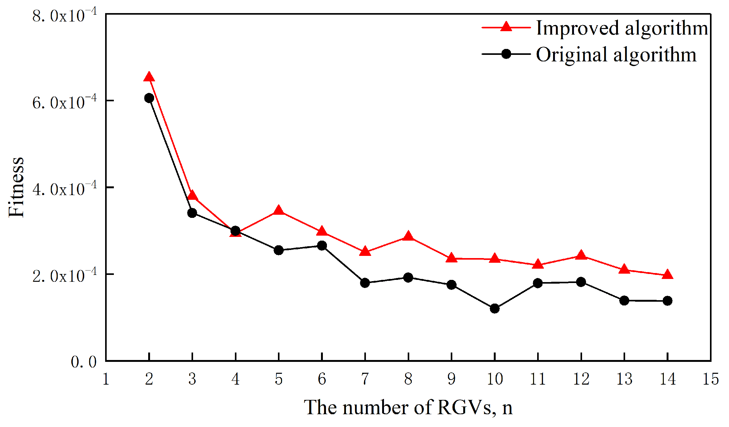 Symmetry 16 01205 g011