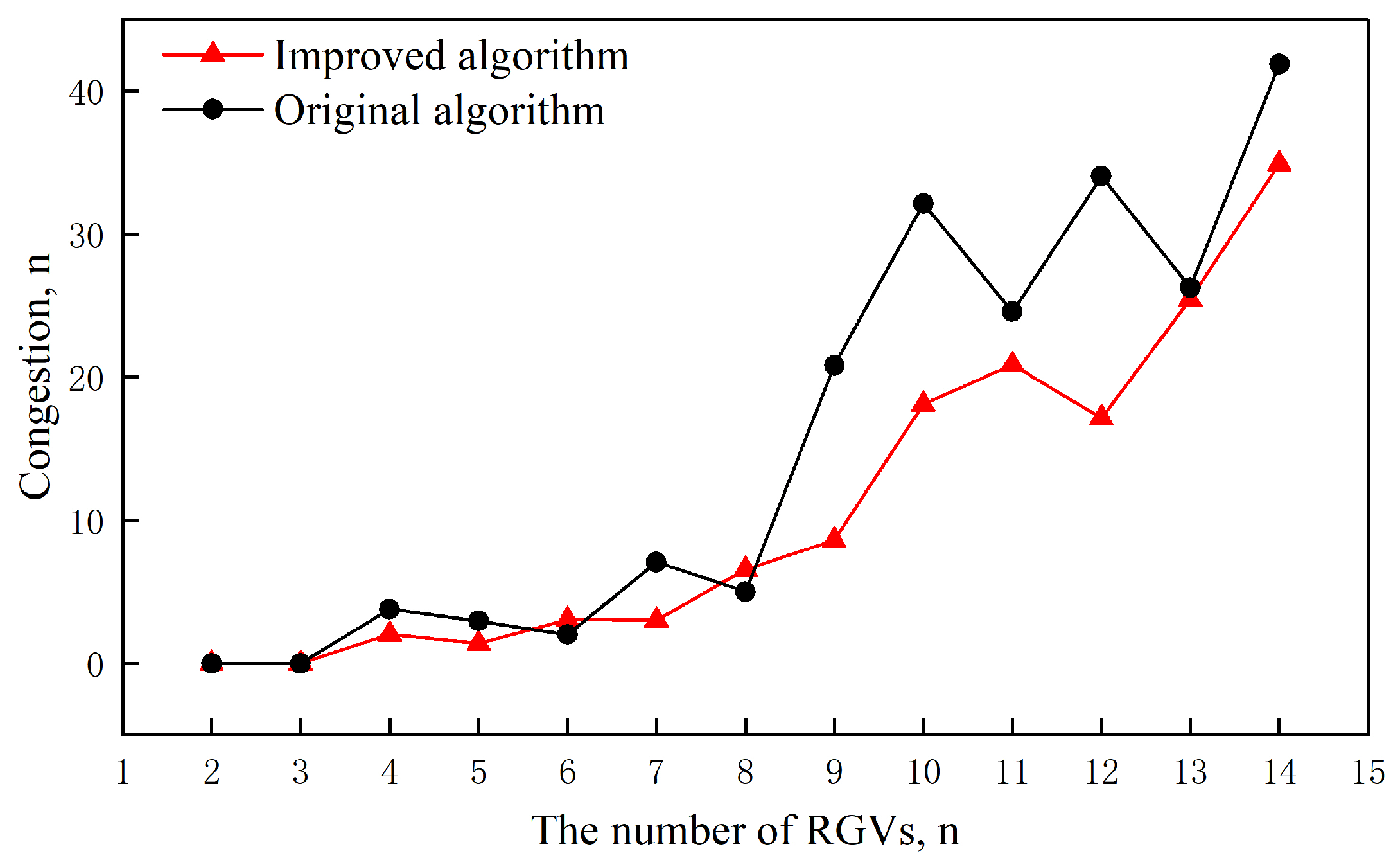 Symmetry 16 01205 g012