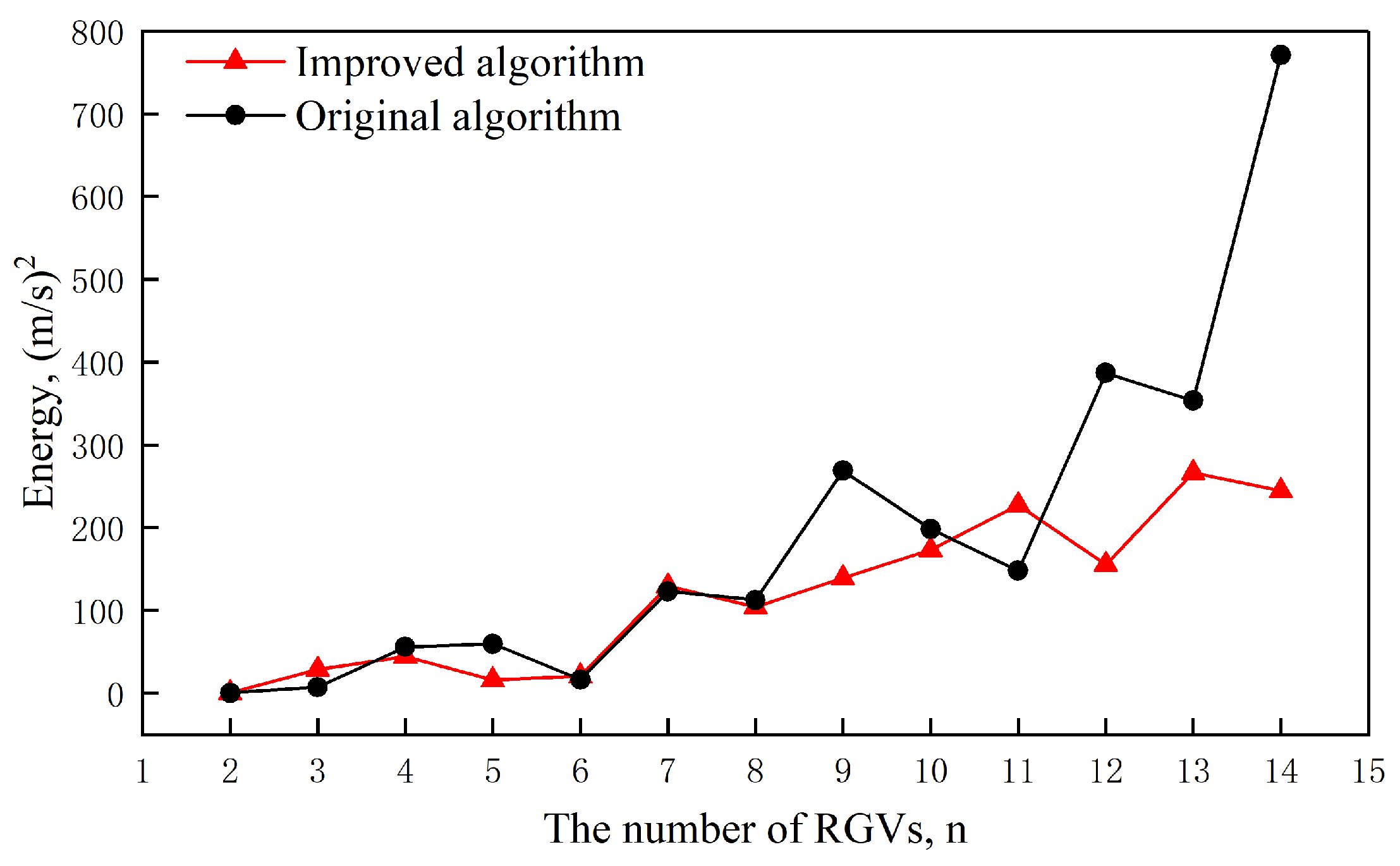 Symmetry 16 01205 g014