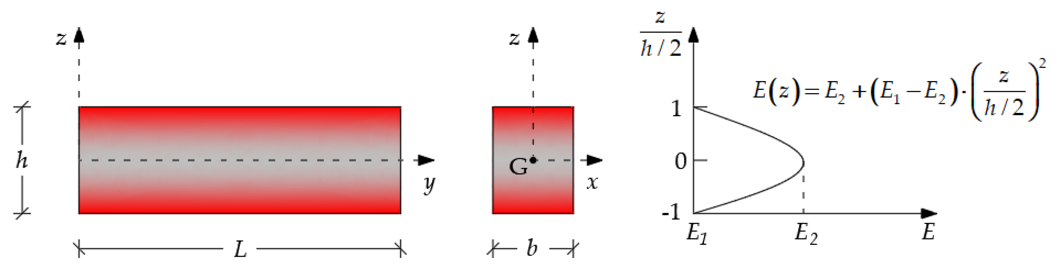 Symmetry 16 01206 g002