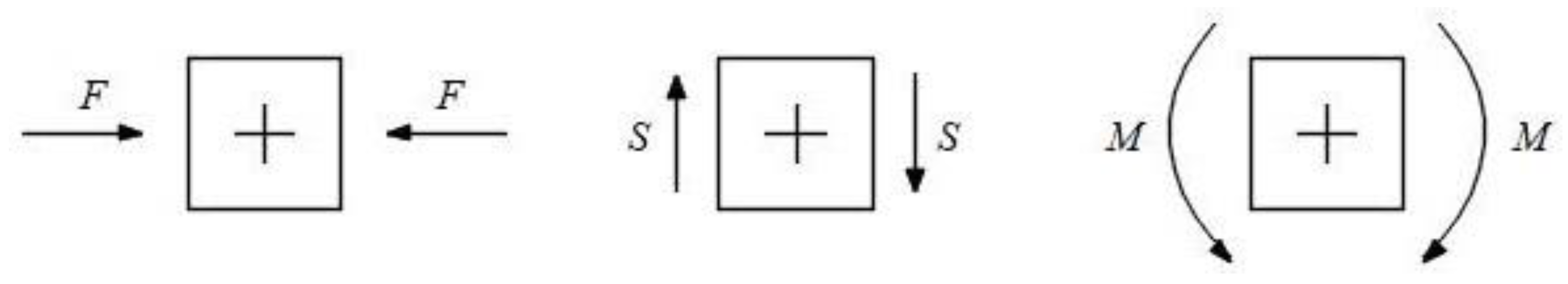 Symmetry 16 01206 g003