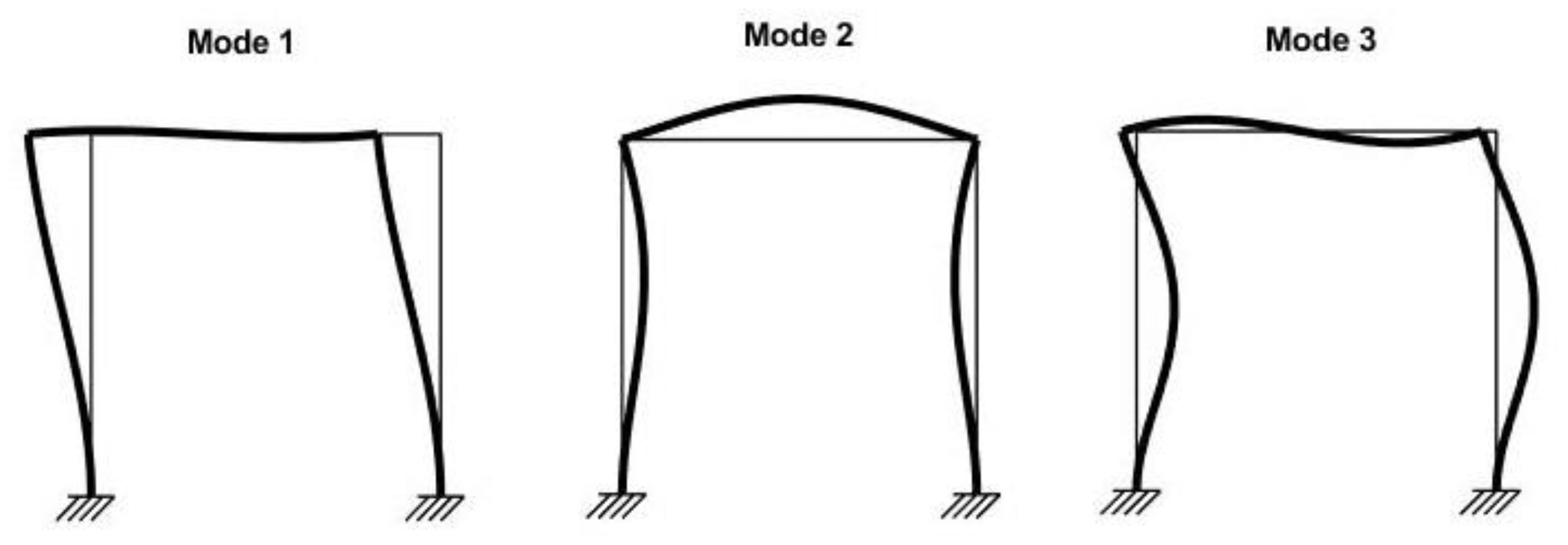 Symmetry 16 01206 g009
