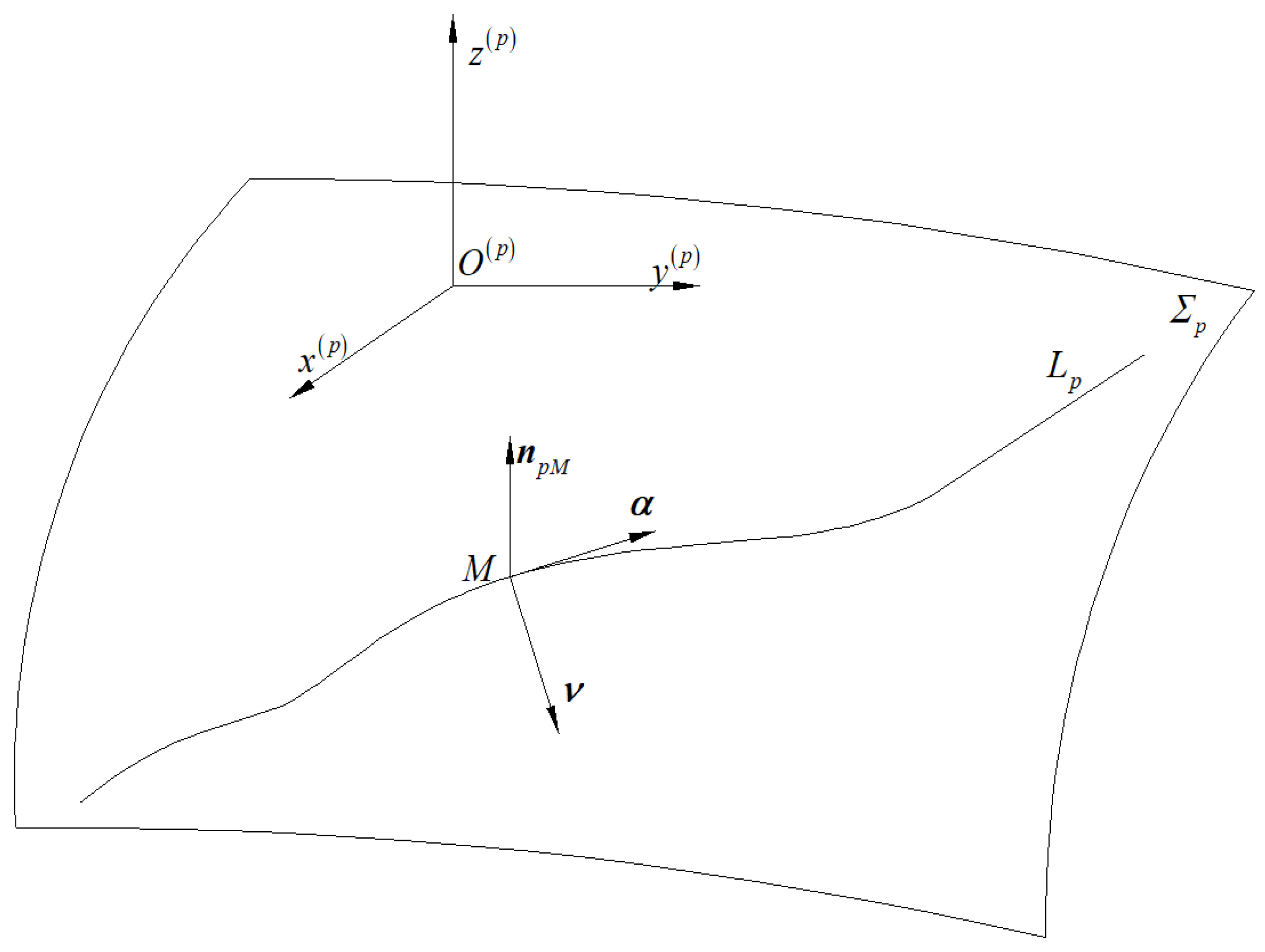 Symmetry 16 01207 g002