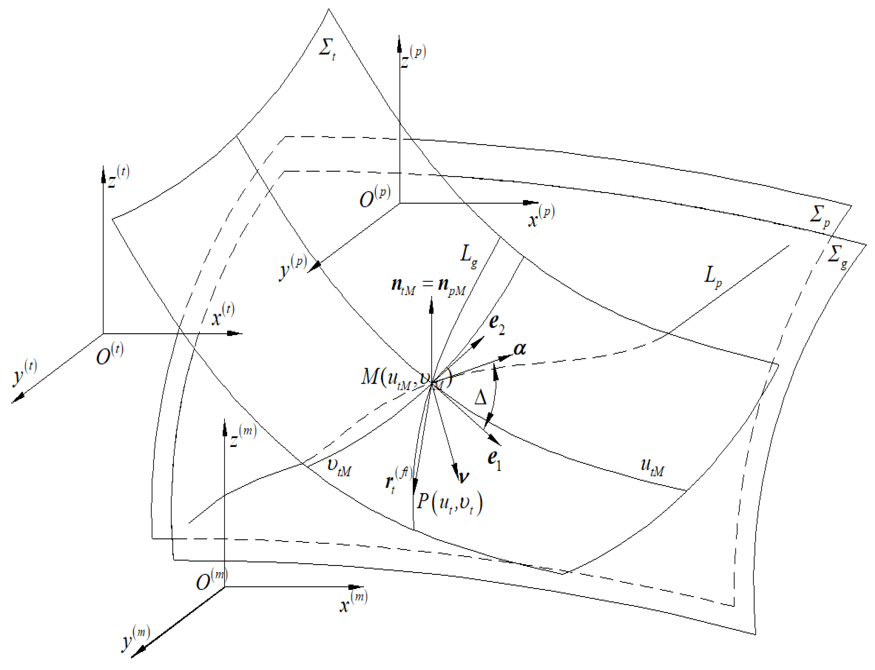 Symmetry 16 01207 g003