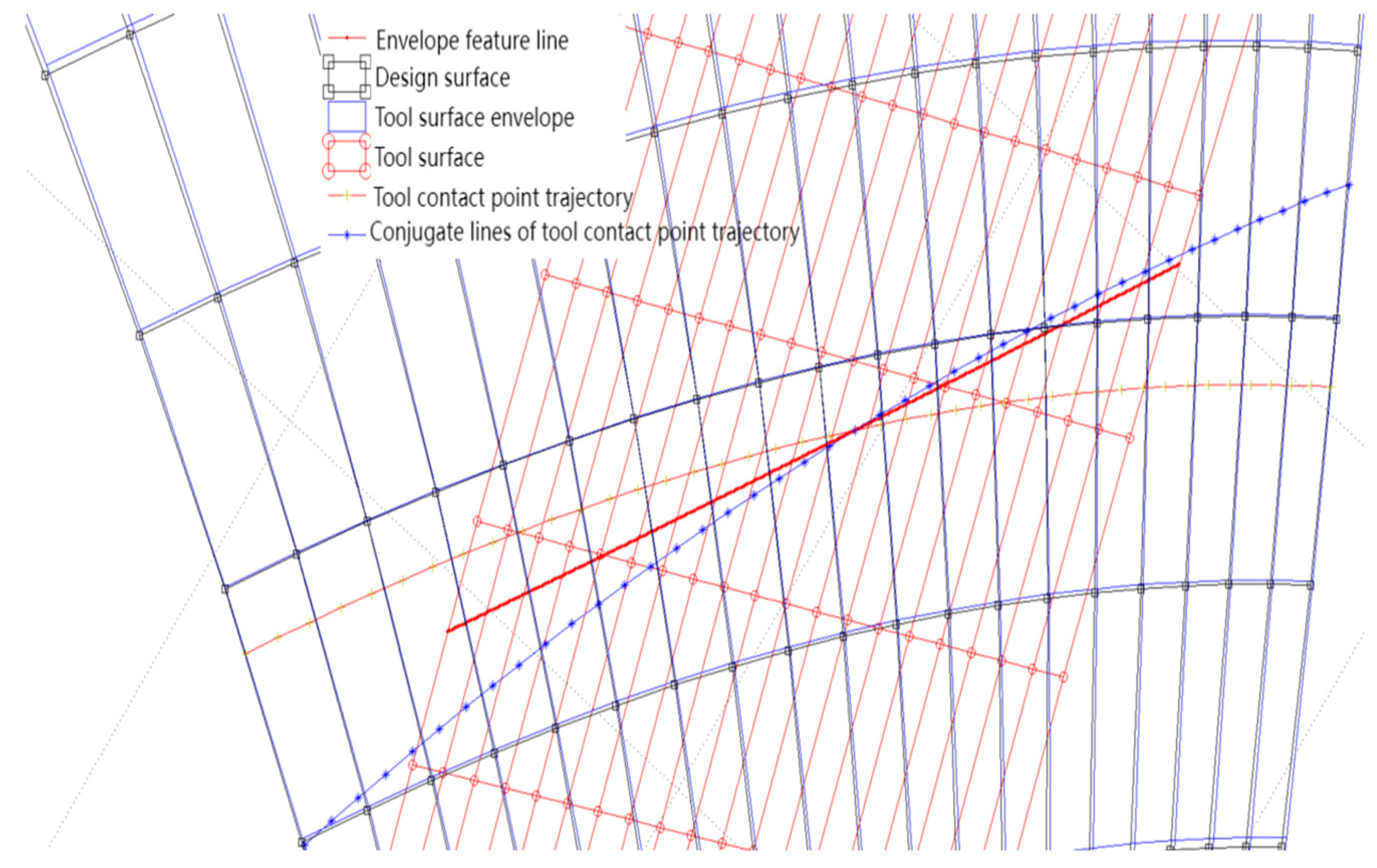 Symmetry 16 01207 g010