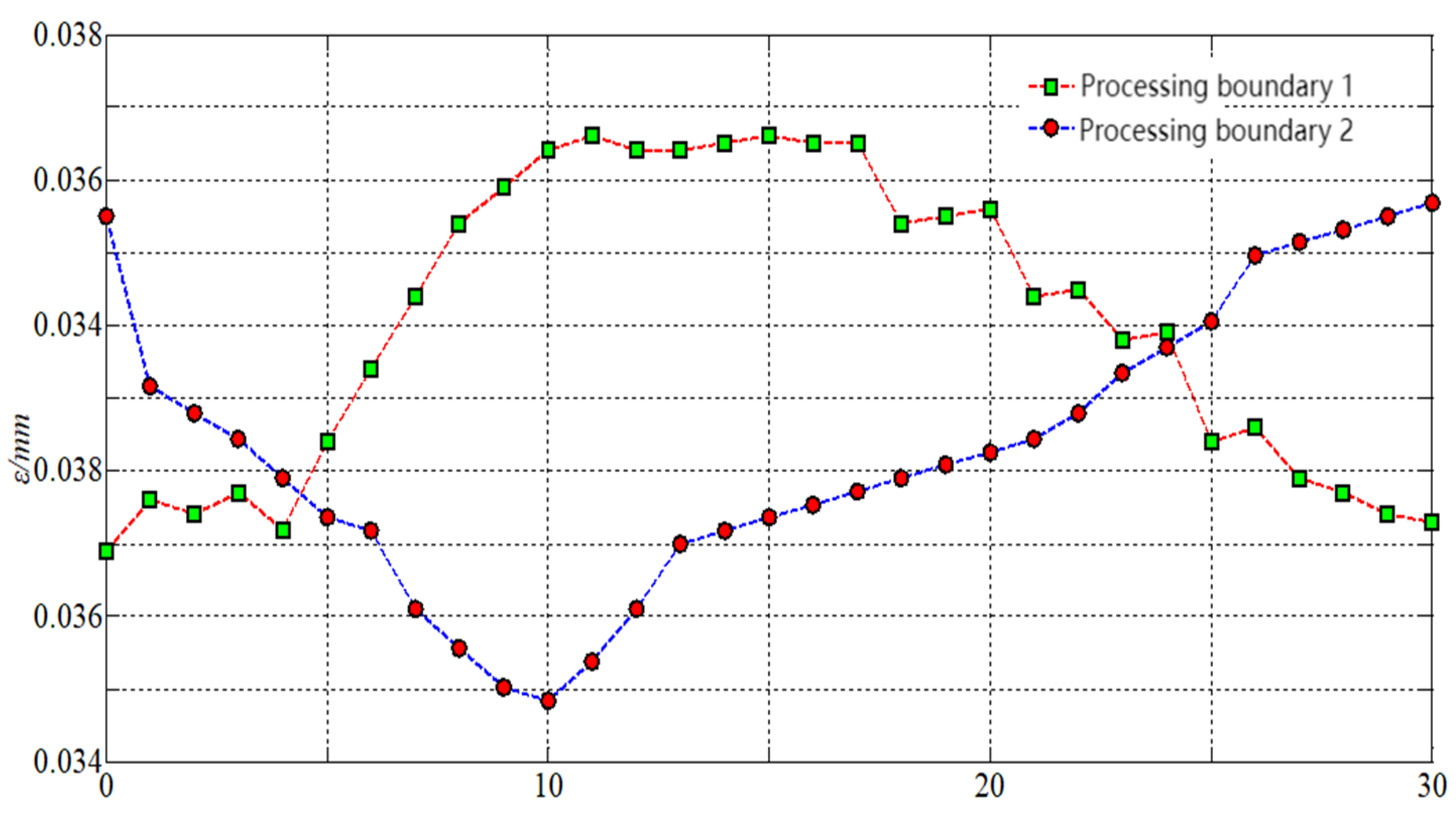 Symmetry 16 01207 g011