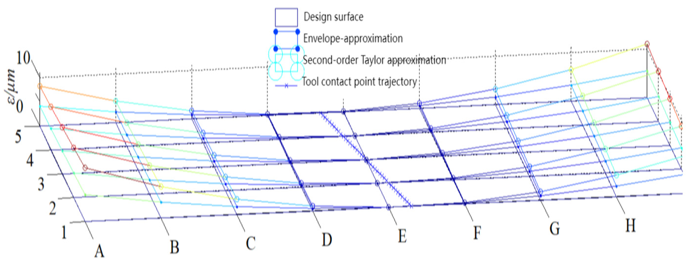 Symmetry 16 01207 g012