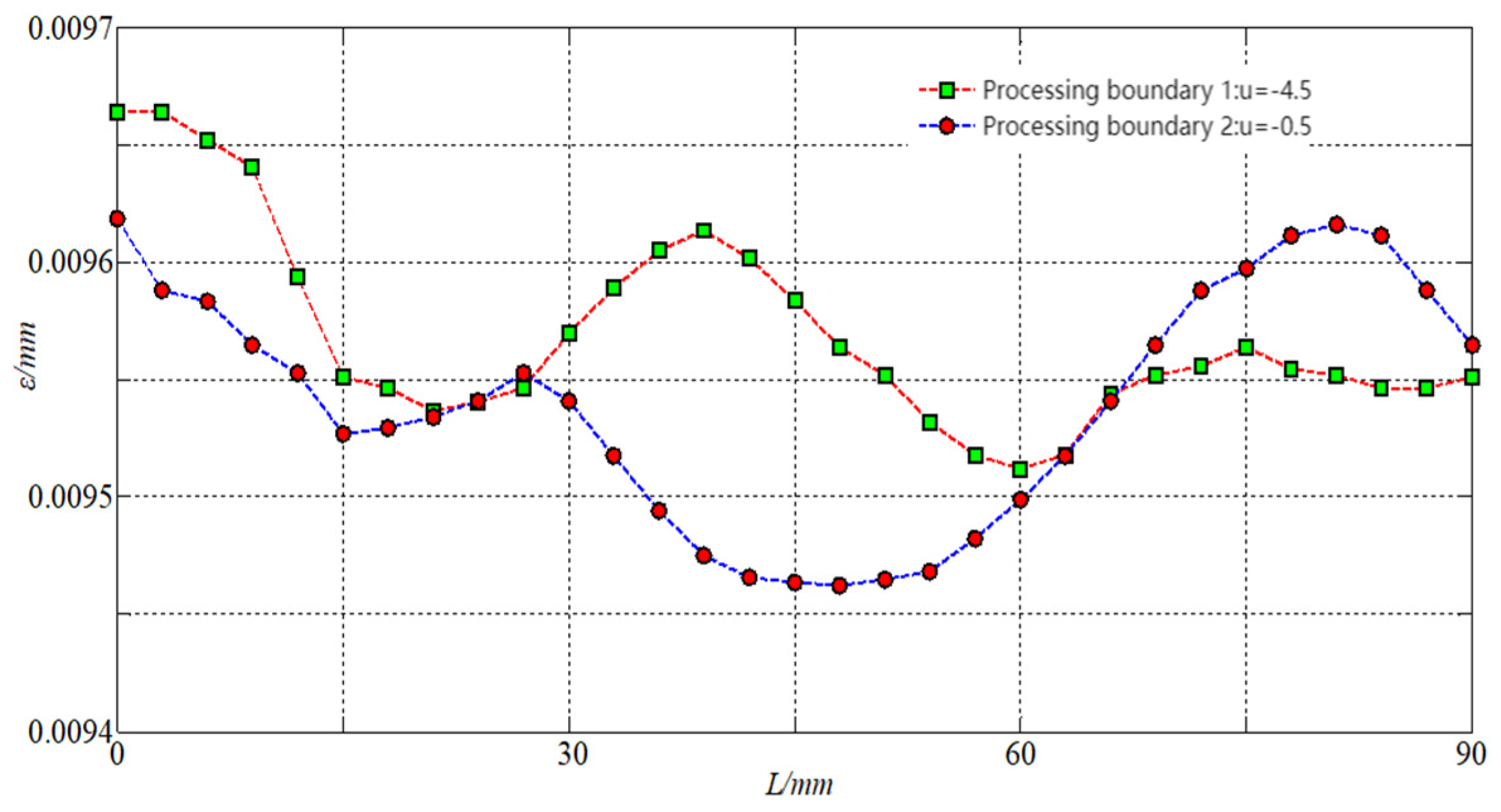 Symmetry 16 01207 g016