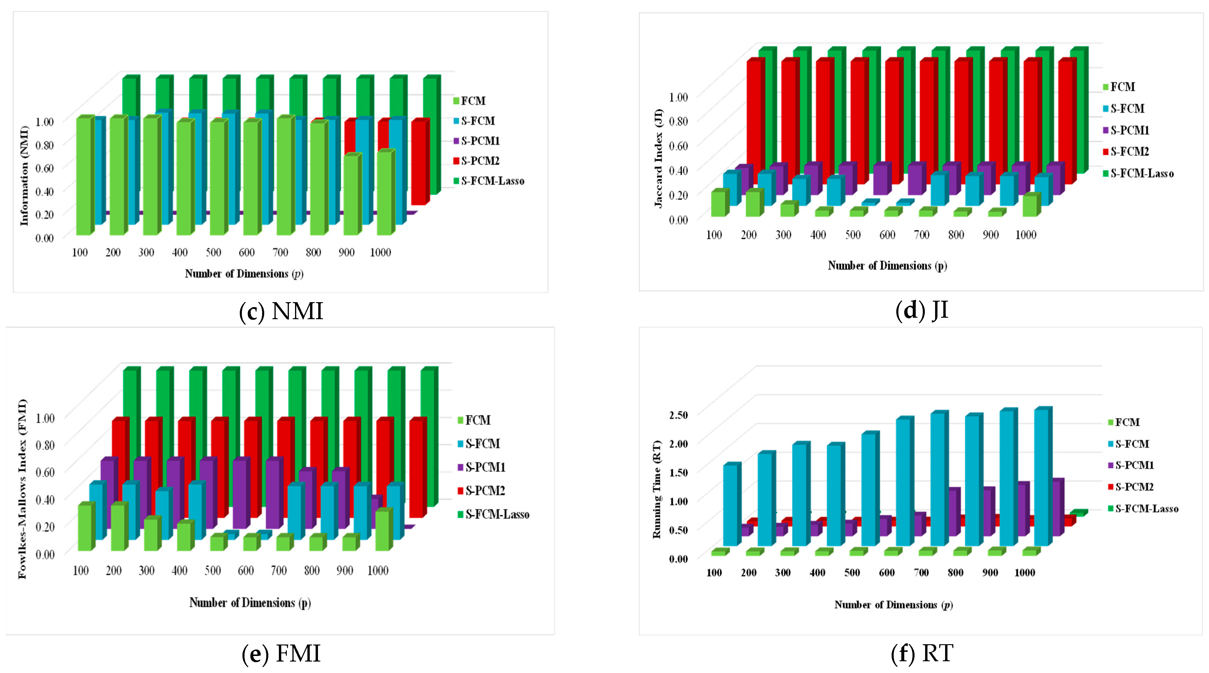 Symmetry 16 01208 g003b