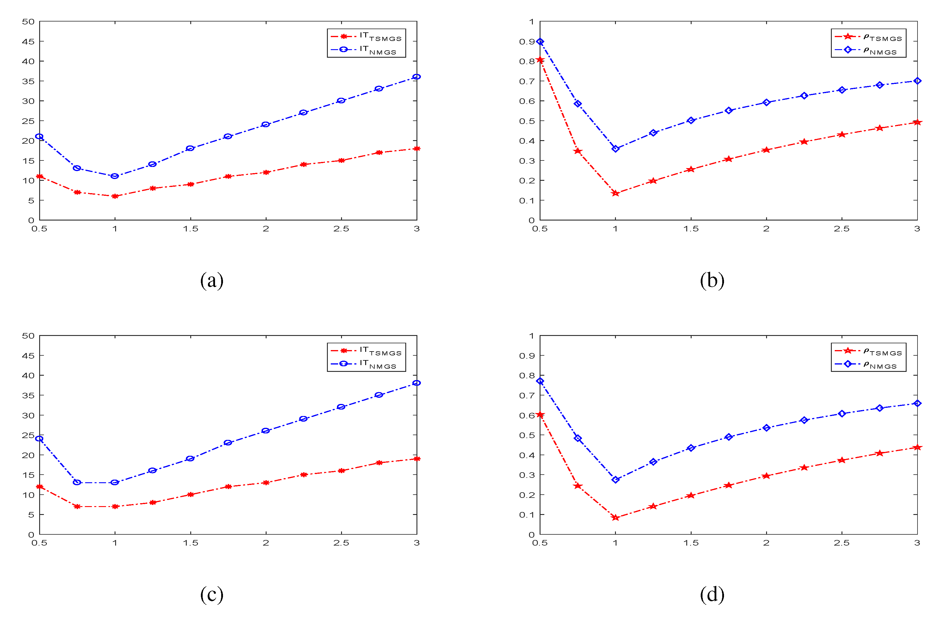 Symmetry 16 01210 g003a