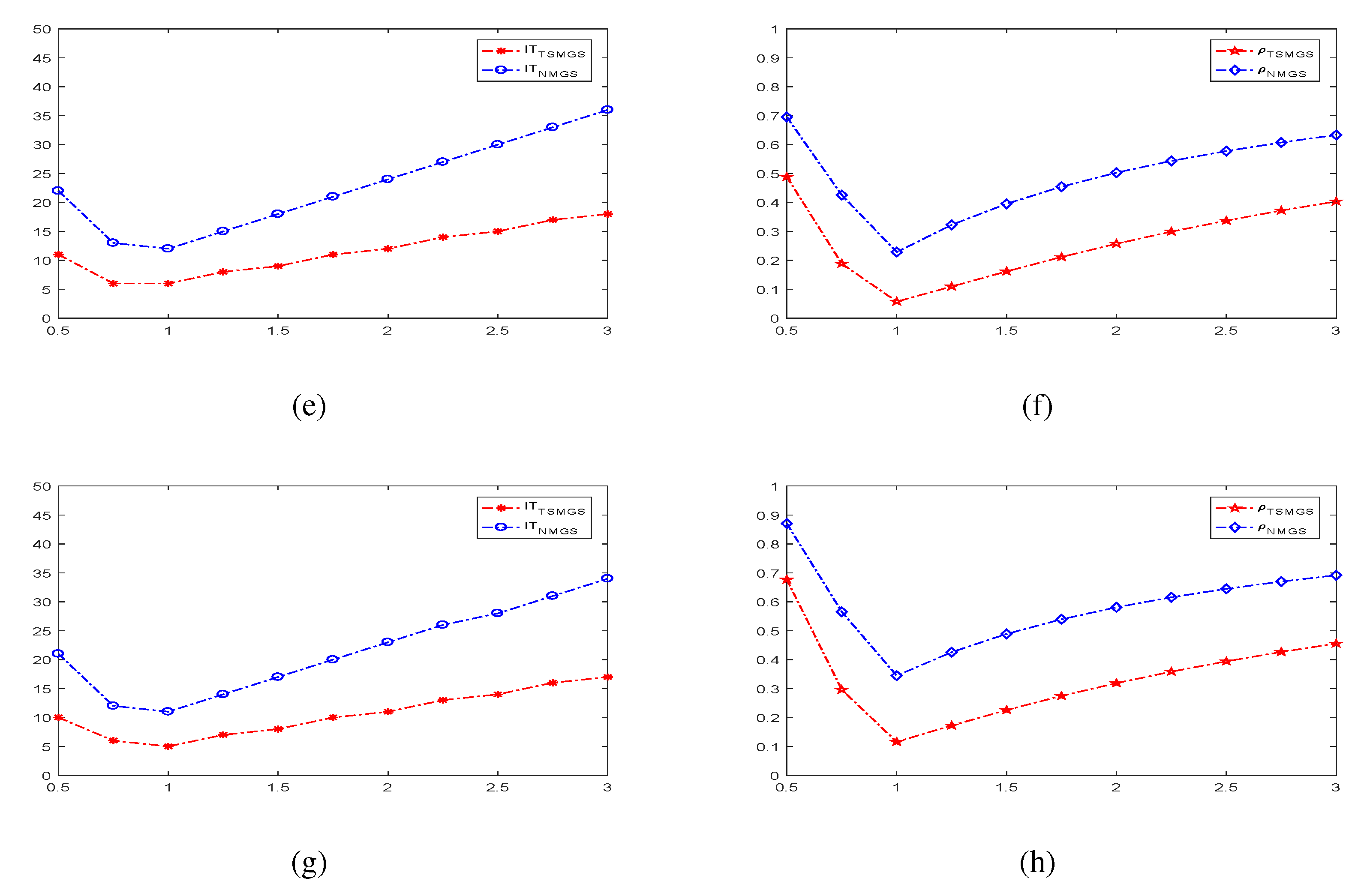 Symmetry 16 01210 g003b