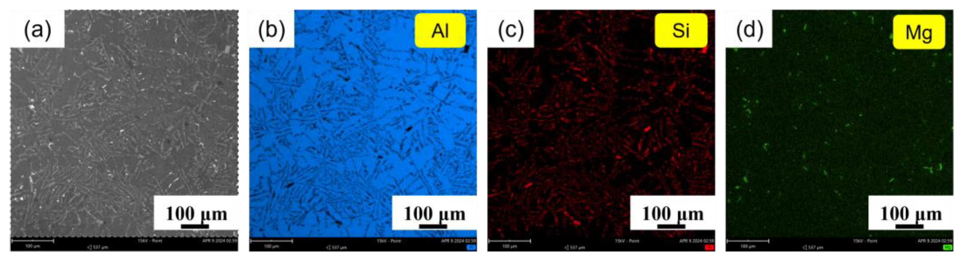 Symmetry 16 01213 g005