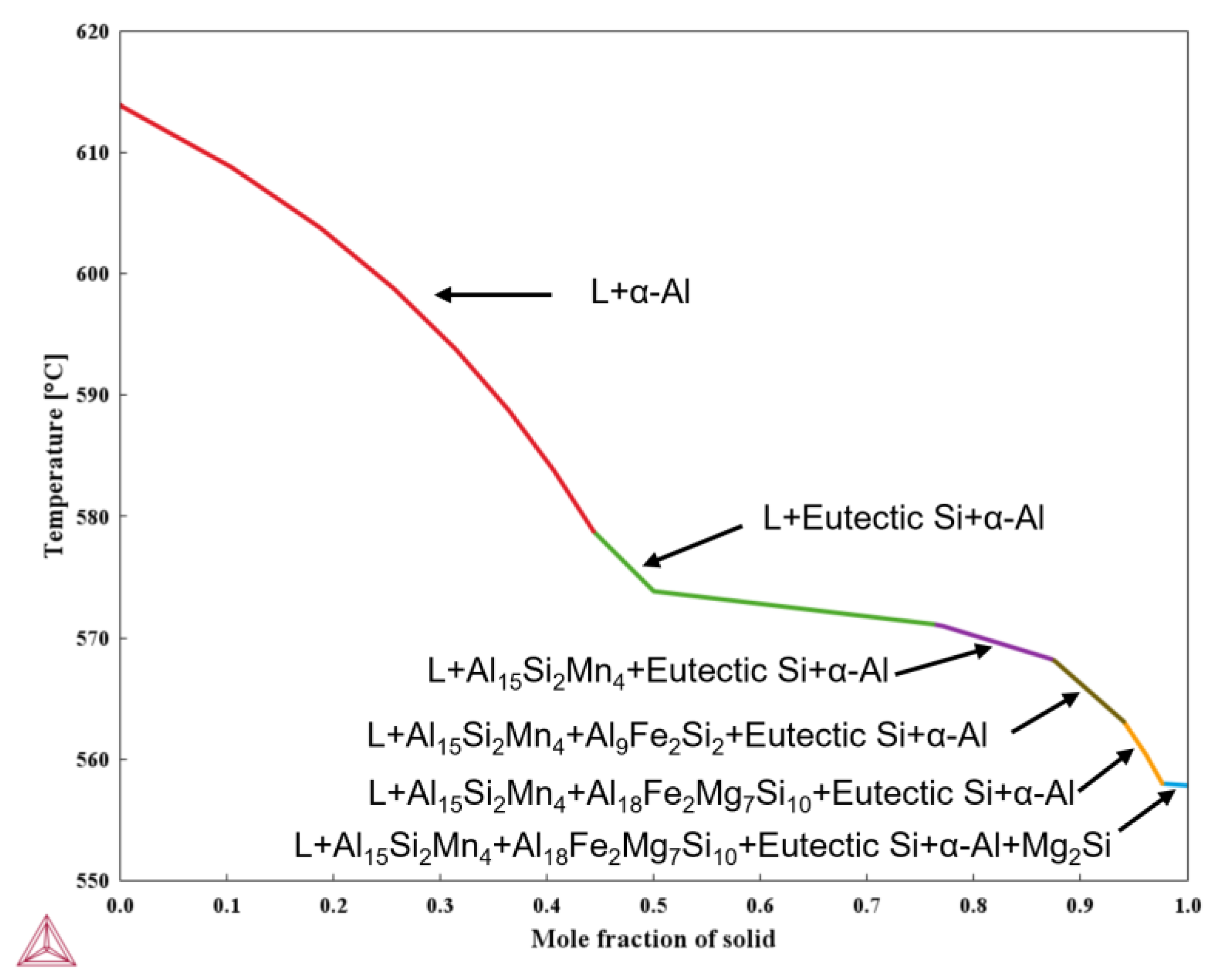 Symmetry 16 01213 g009