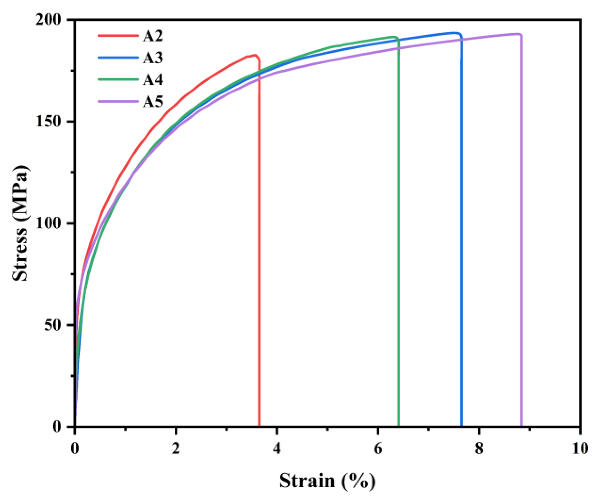 Symmetry 16 01213 g011