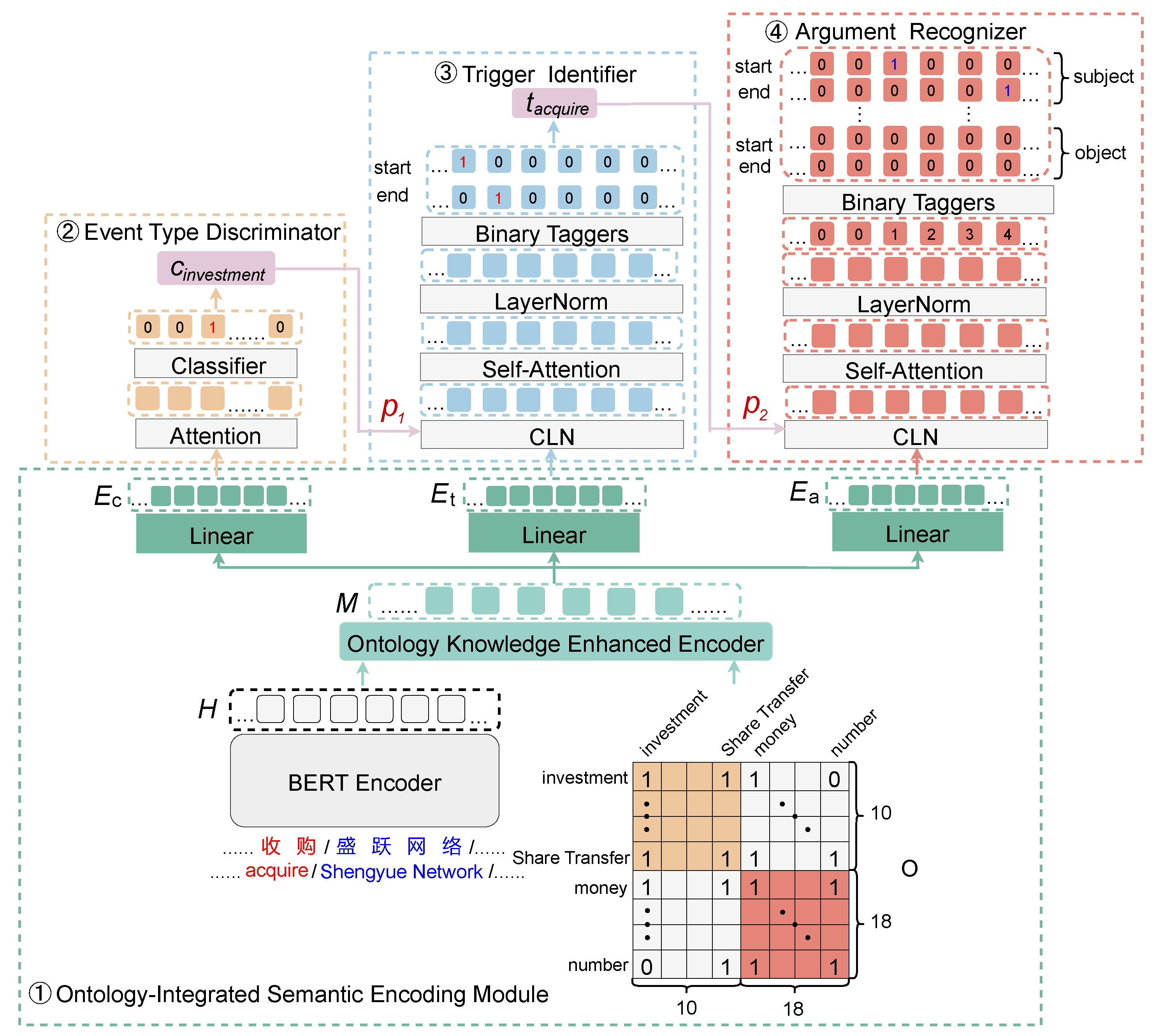 Symmetry 16 01214 g002