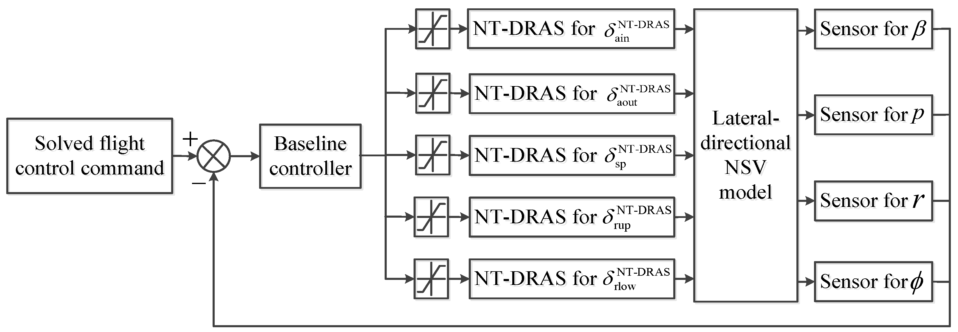 Symmetry 16 01221 g002