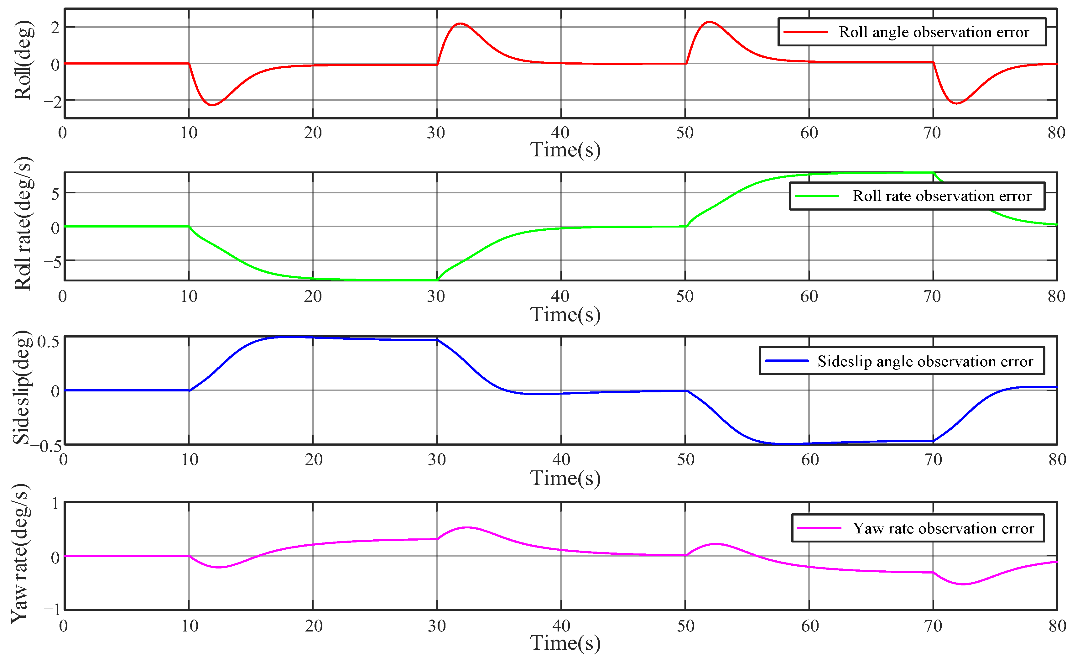 Symmetry 16 01221 g011
