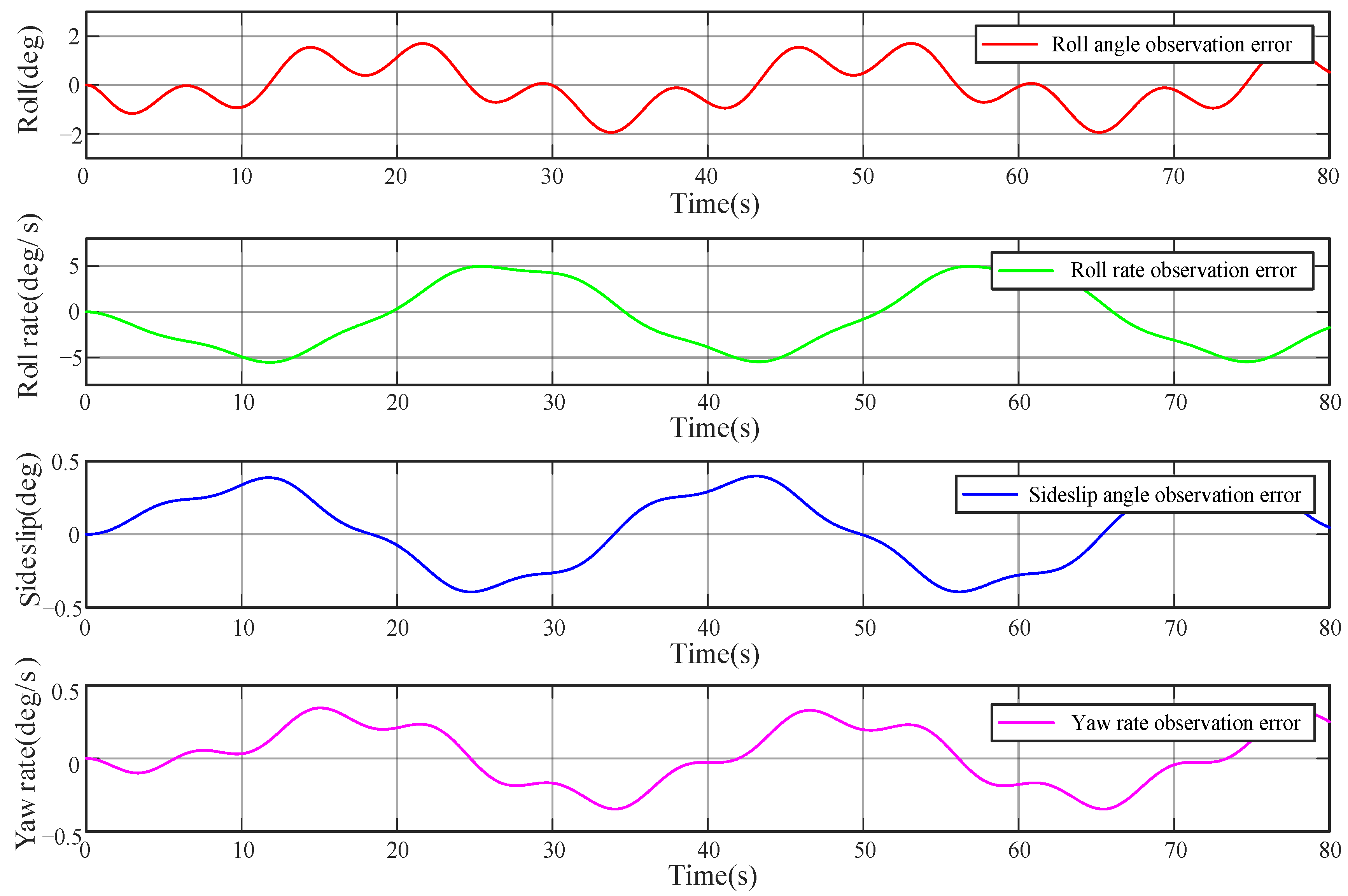 Symmetry 16 01221 g012