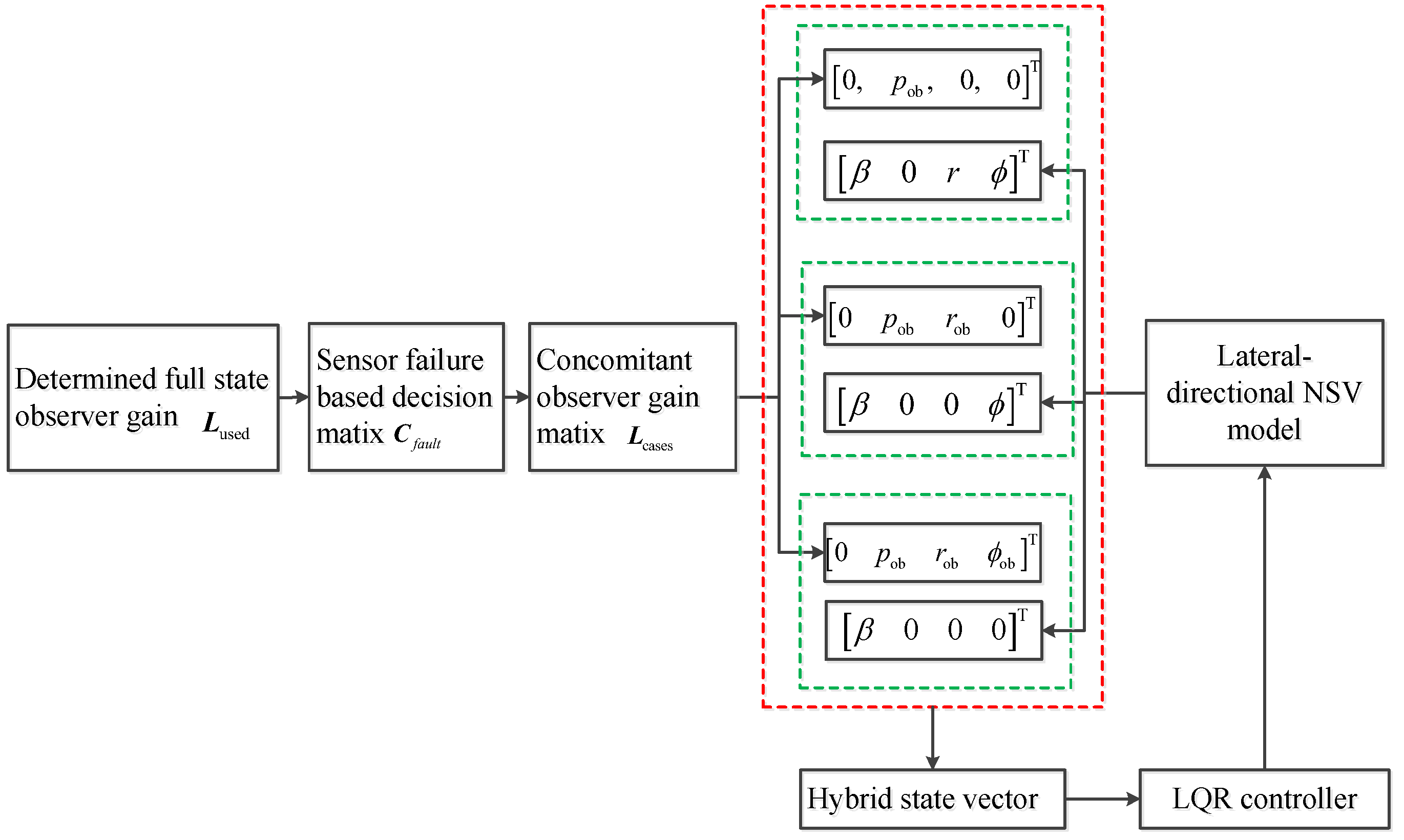 Symmetry 16 01221 g014