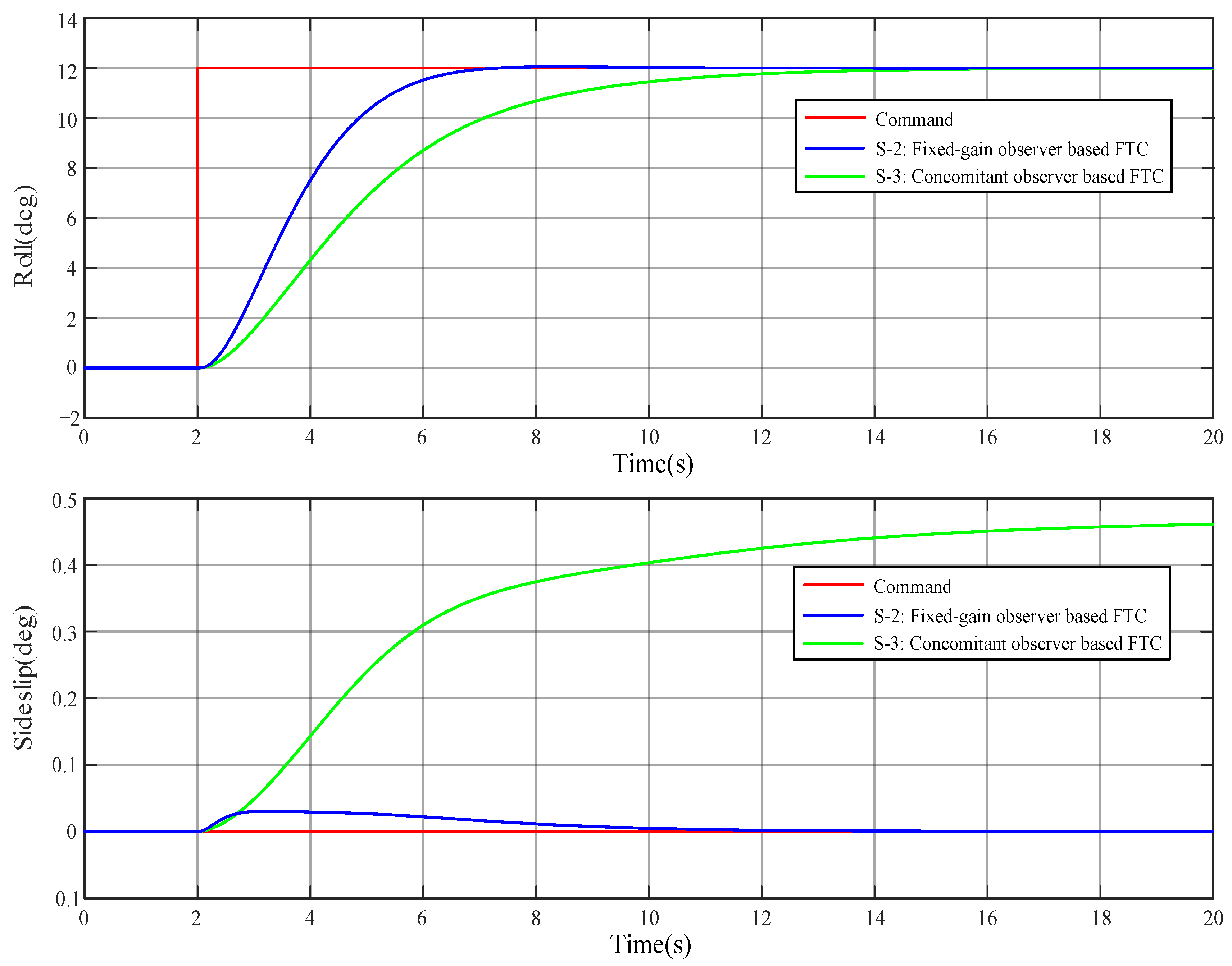 Symmetry 16 01221 g015