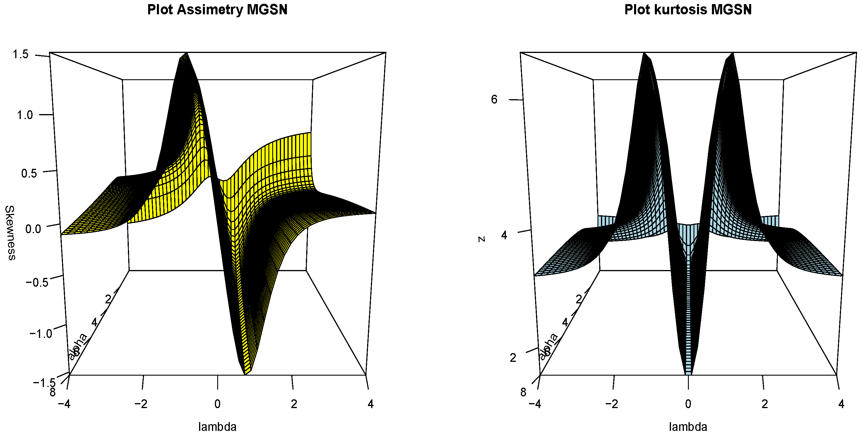 Symmetry 16 01224 g003