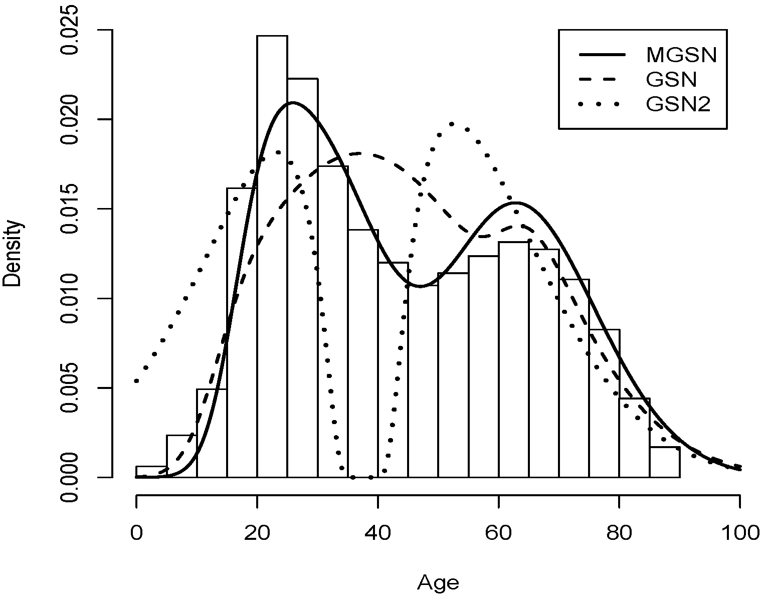 Symmetry 16 01224 g005