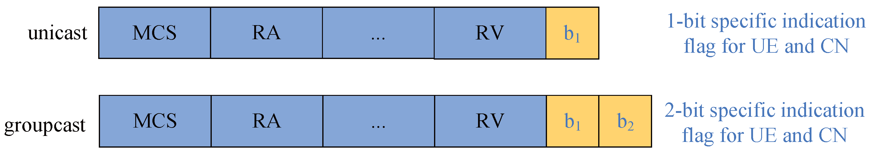 Symmetry 16 01225 g003