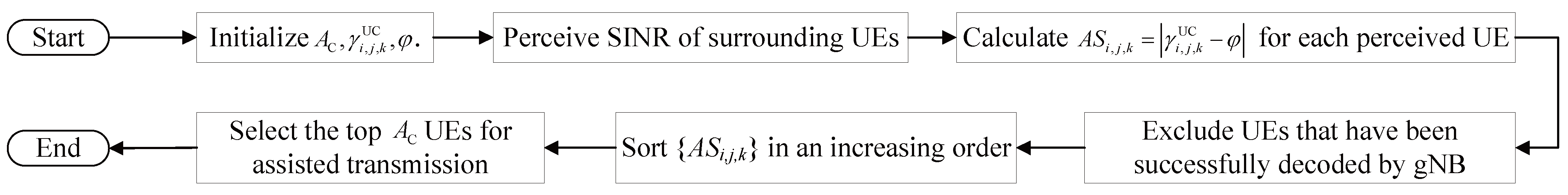 Symmetry 16 01225 g005