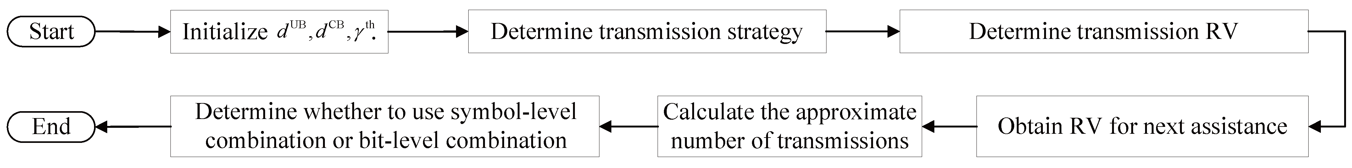 Symmetry 16 01225 g007