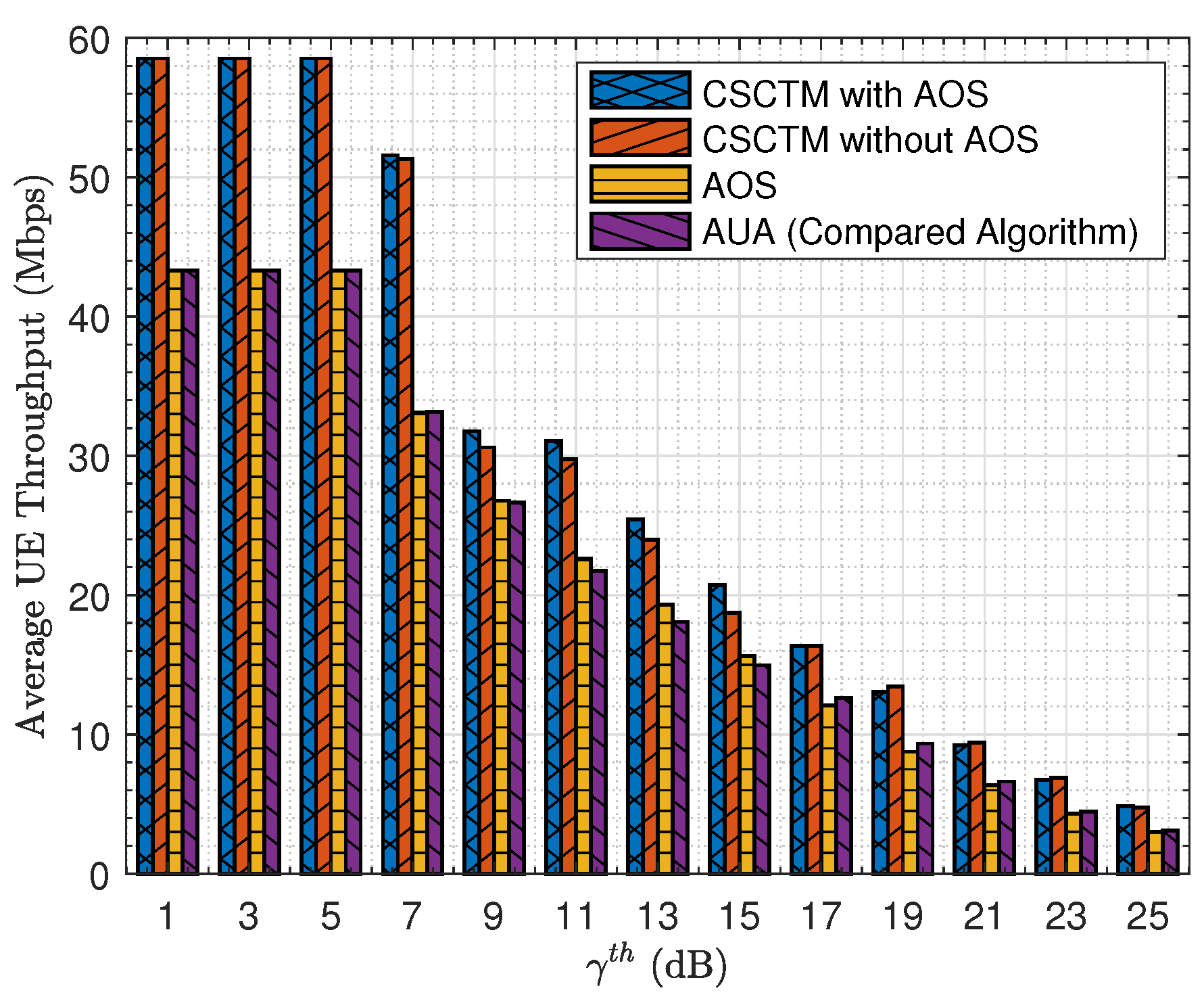 Symmetry 16 01225 g010