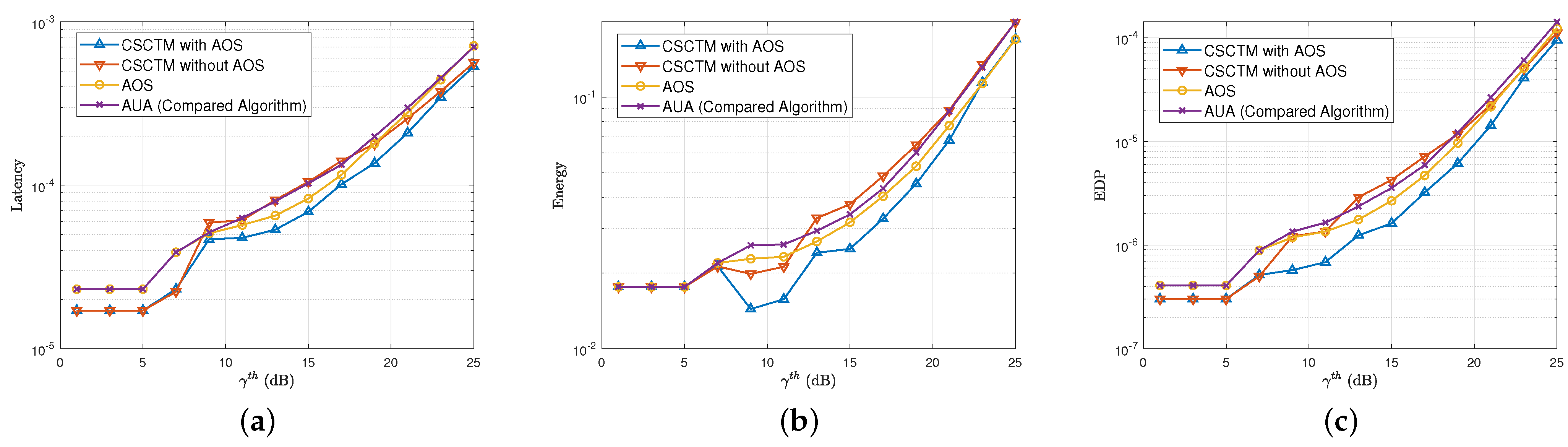 Symmetry 16 01225 g011