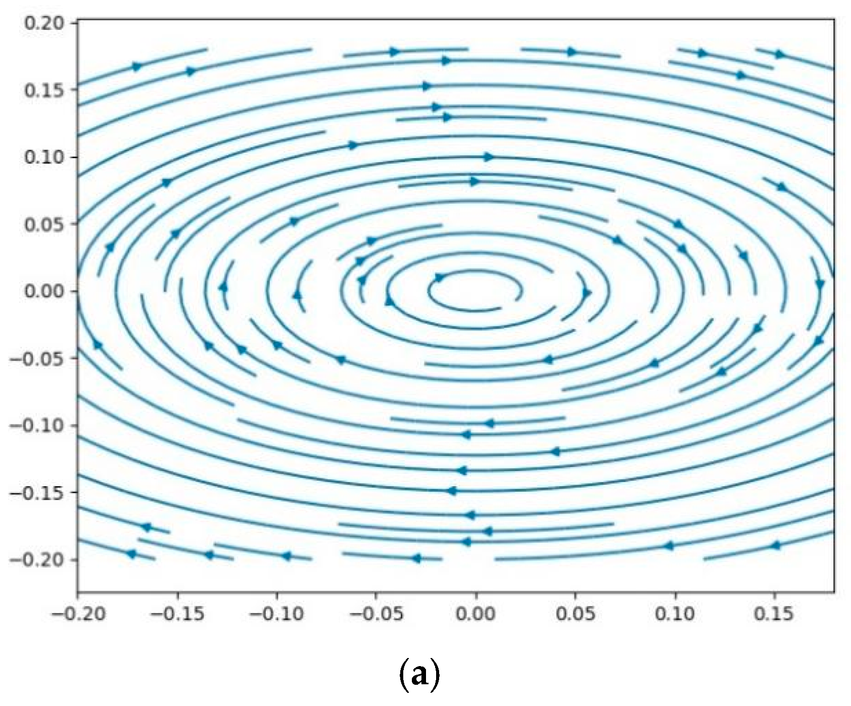 Symmetry 16 01227 g002a
