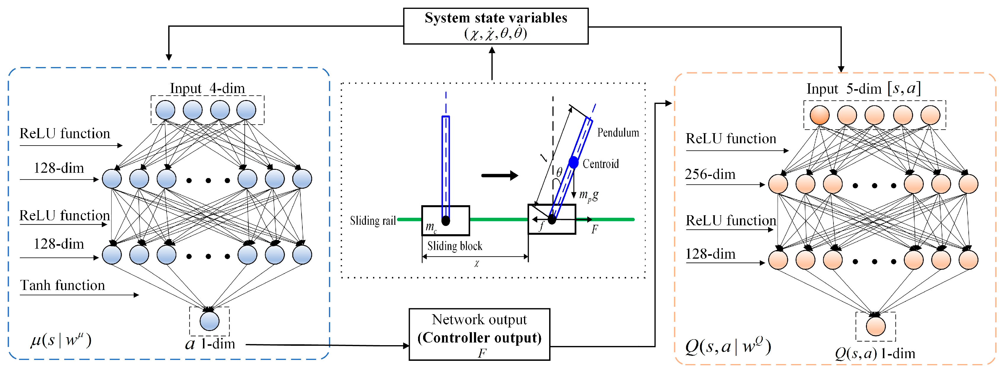 Symmetry 16 01227 g003
