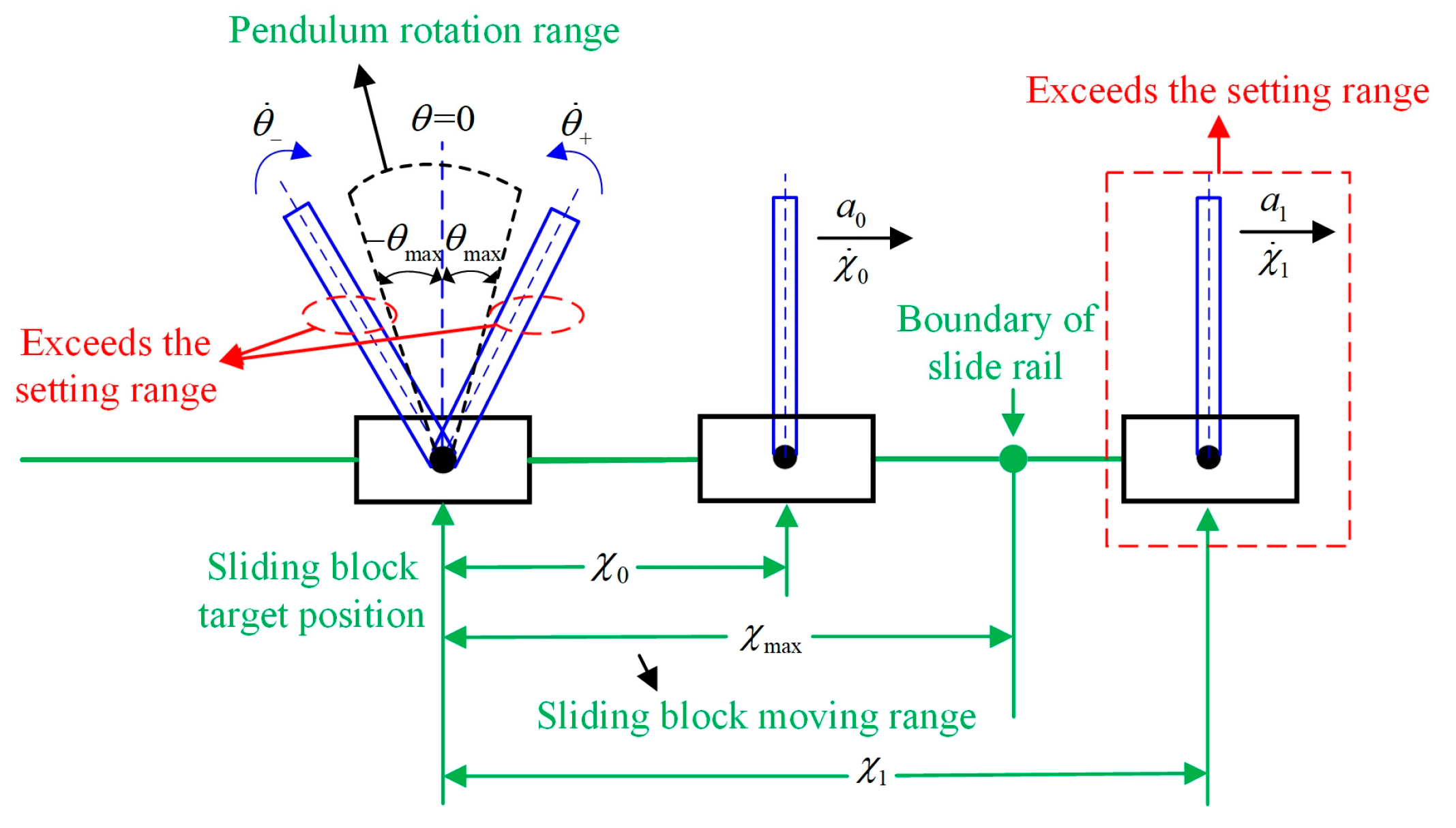 Symmetry 16 01227 g005