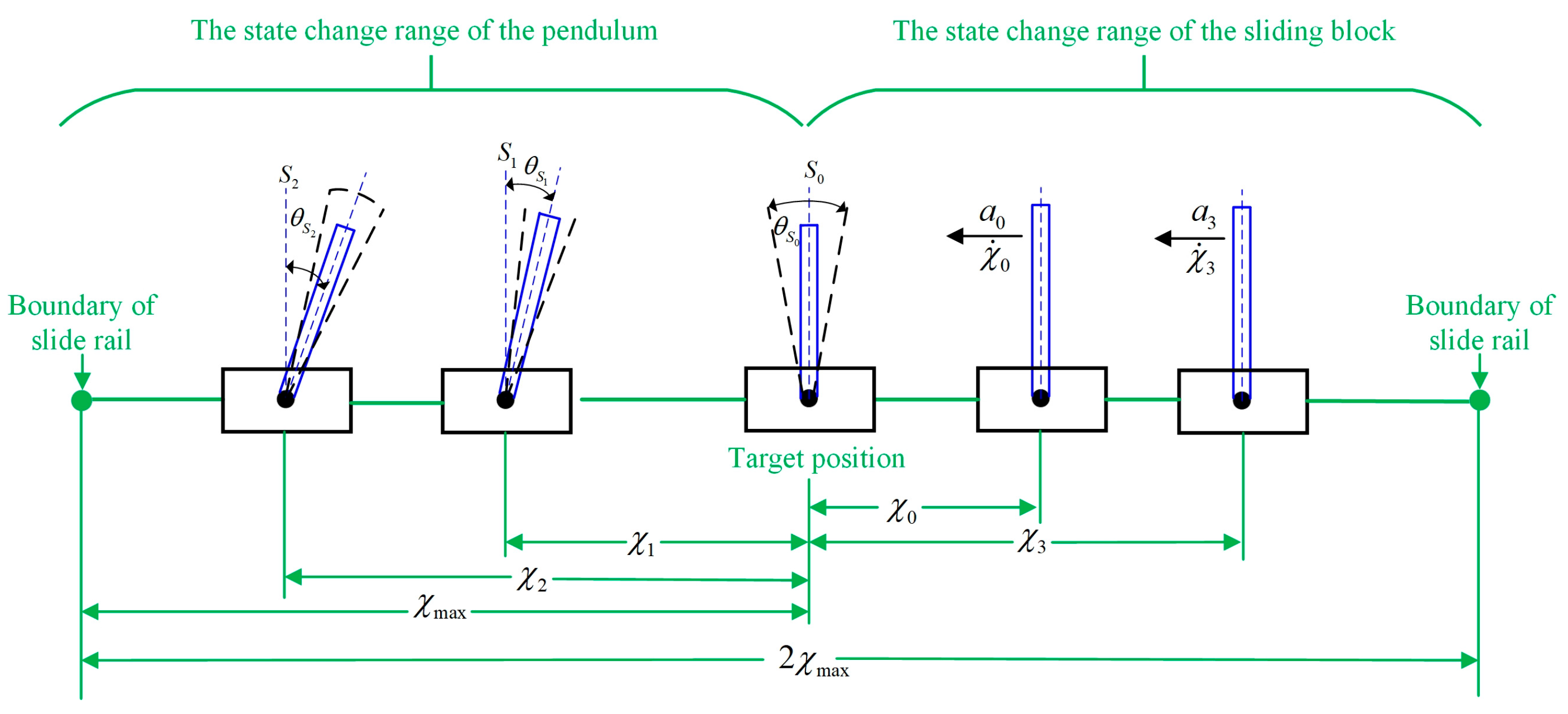 Symmetry 16 01227 g006