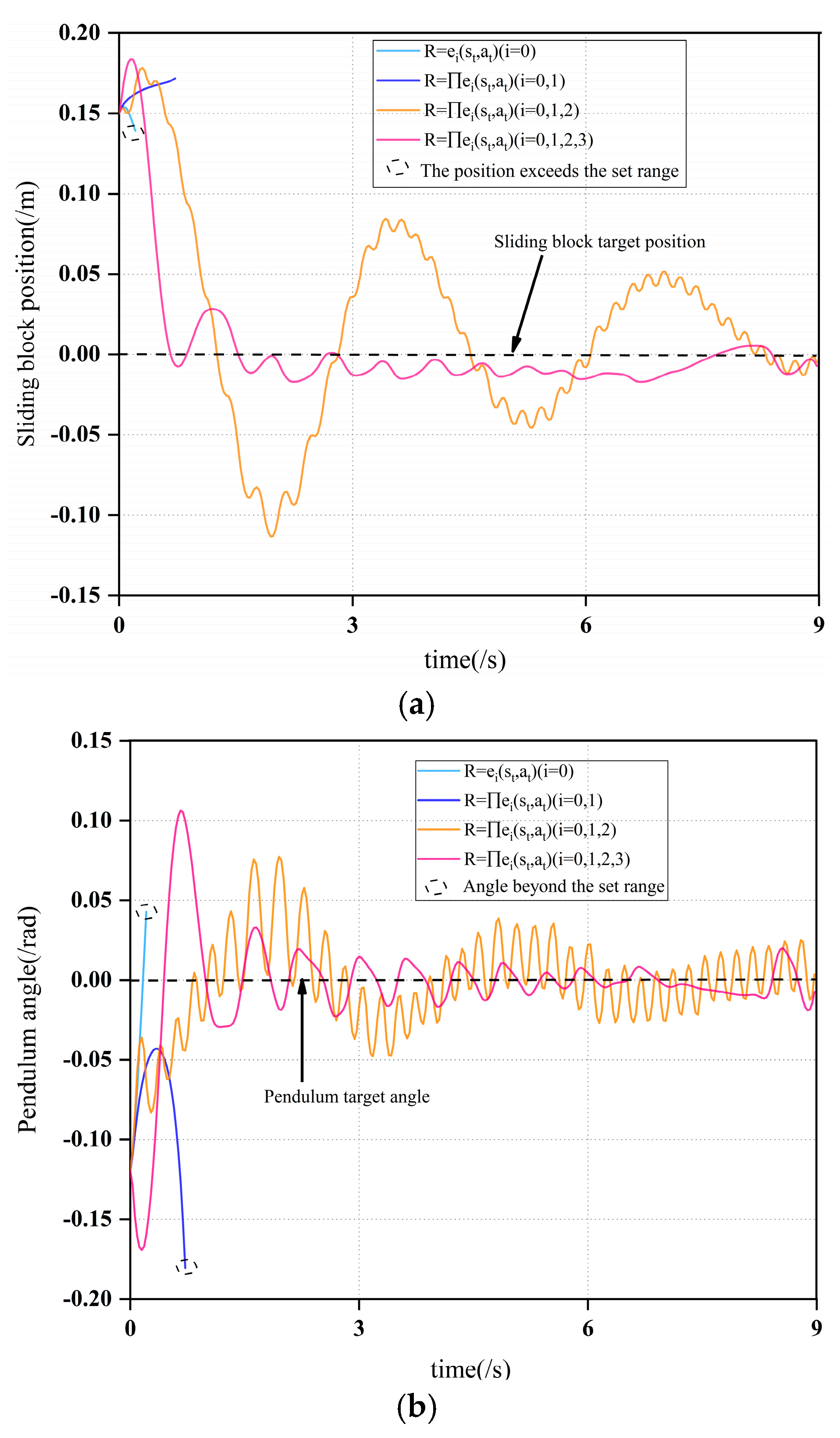 Symmetry 16 01227 g009
