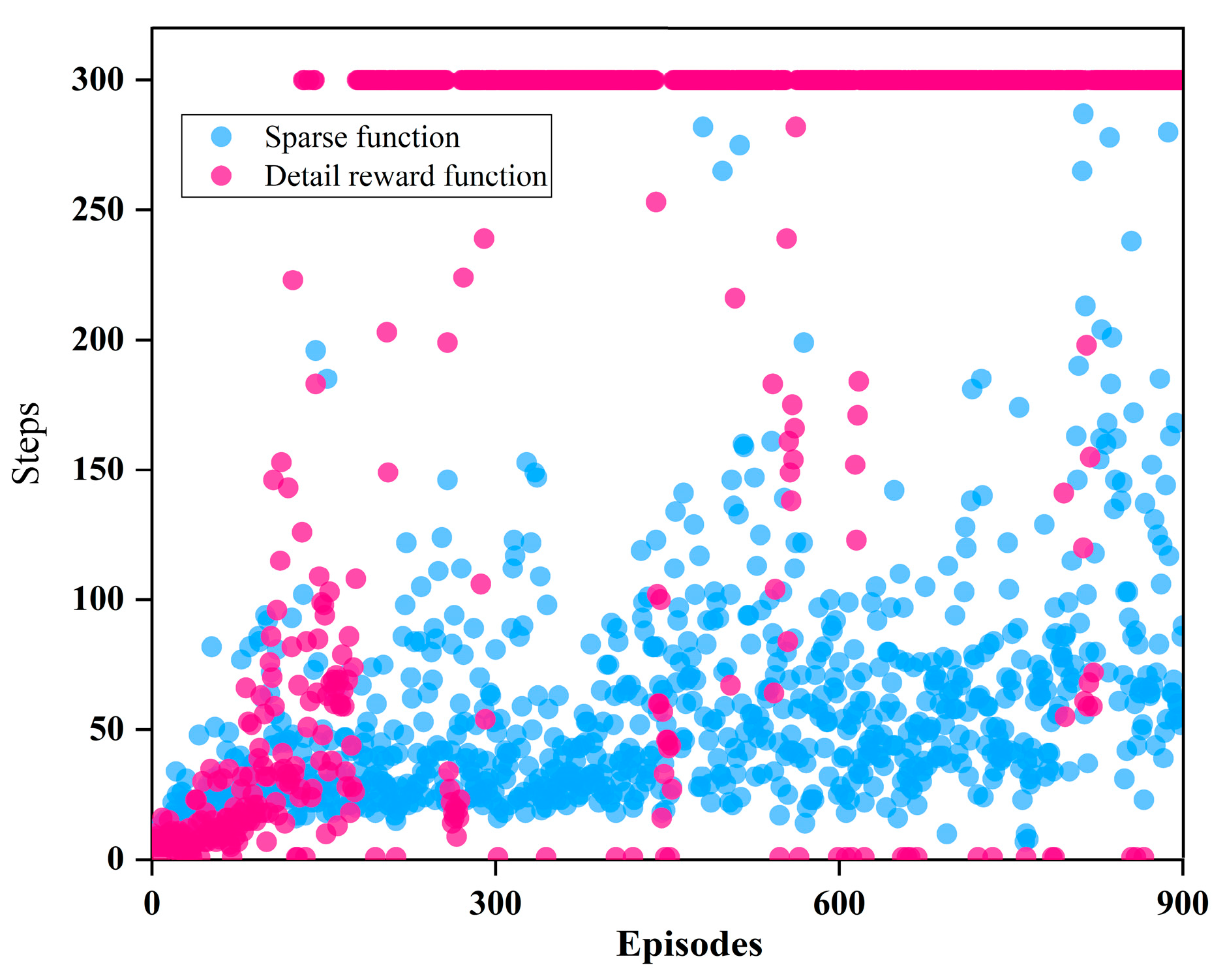 Symmetry 16 01227 g010