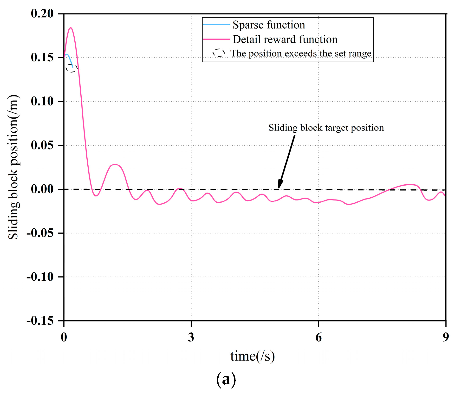 Symmetry 16 01227 g011a