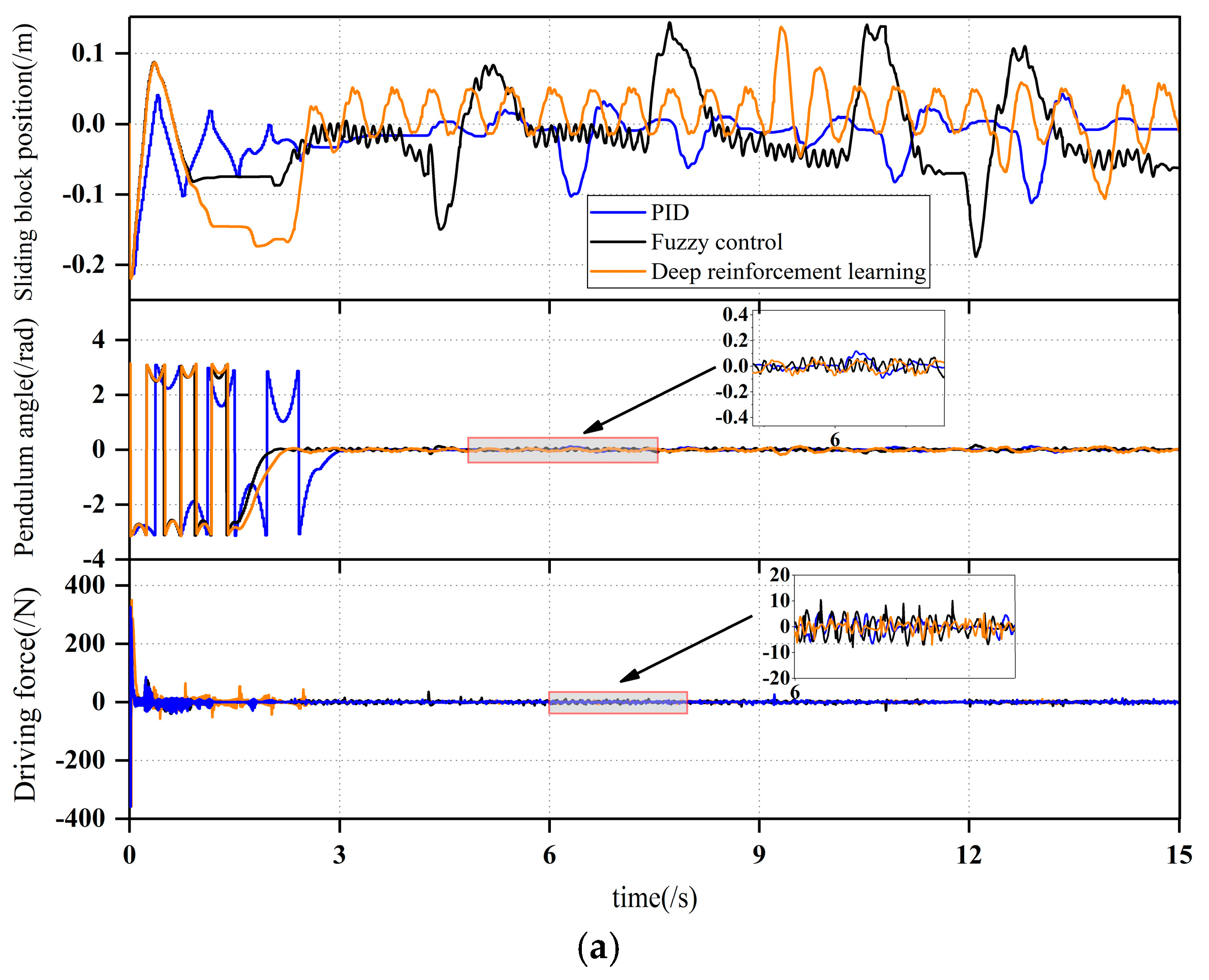 Symmetry 16 01227 g015a