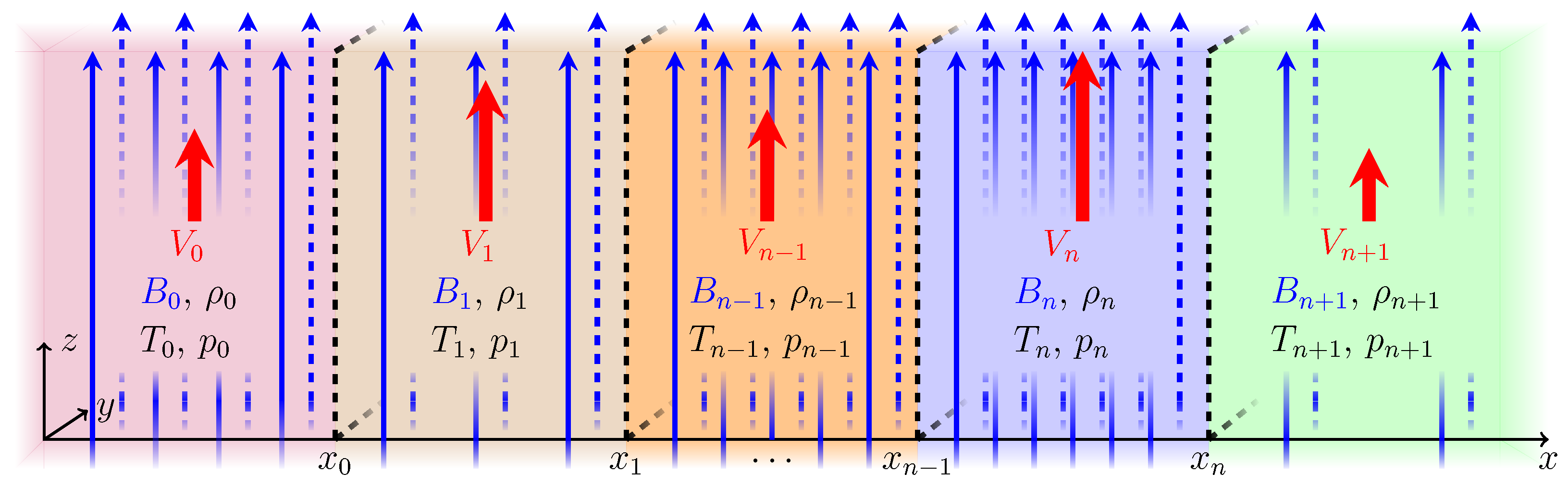 Symmetry 16 01228 g001 Symmetry 16 01228 g001