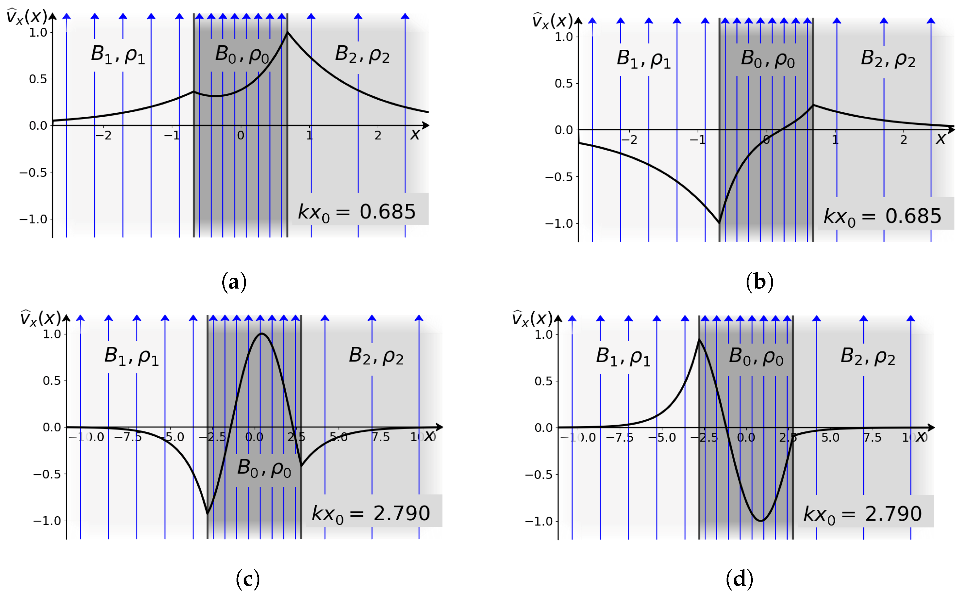 Symmetry 16 01228 g004 Symmetry 16 01228 g004
