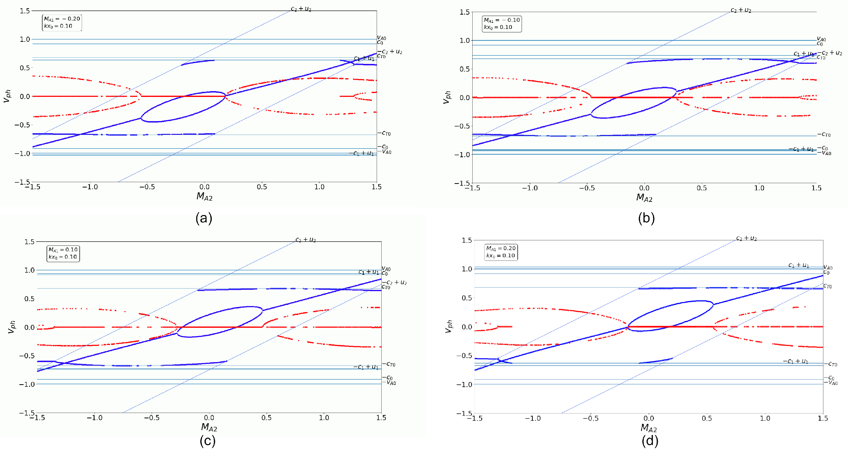 Symmetry 16 01228 g009 Symmetry 16 01228 g009