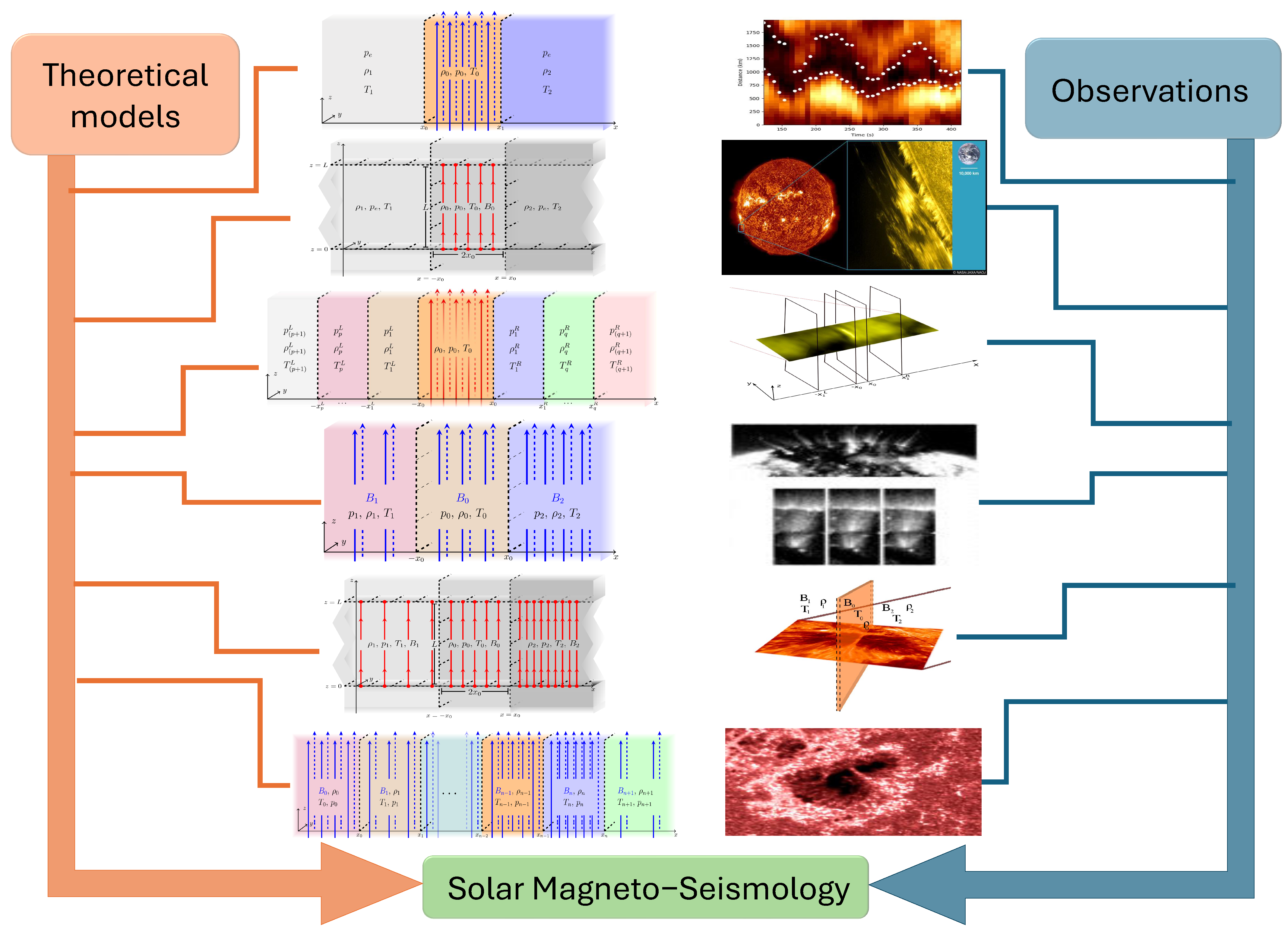 Symmetry 16 01228 g010 Symmetry 16 01228 g010
