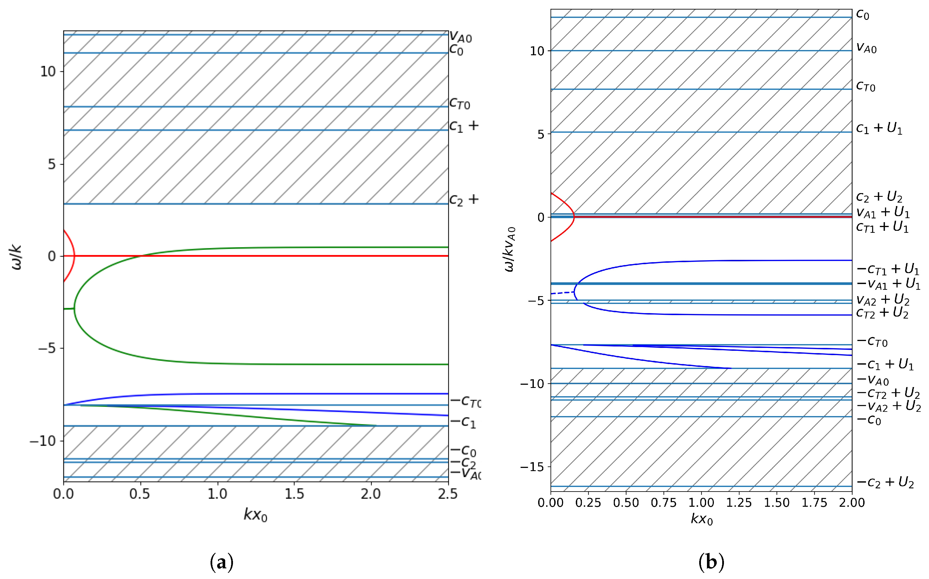 Symmetry 16 01228 g015 Symmetry 16 01228 g015
