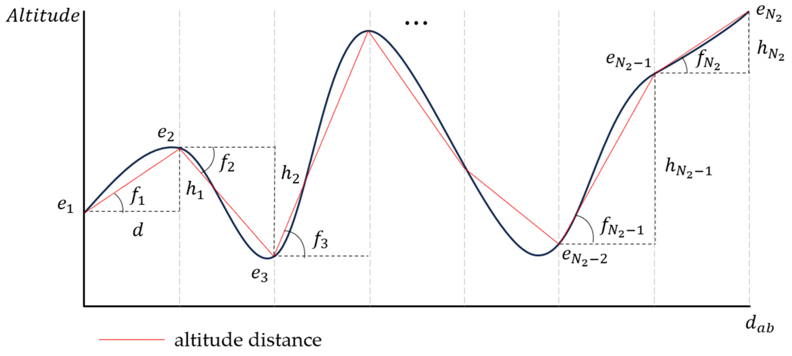 Symmetry 16 01229 g002