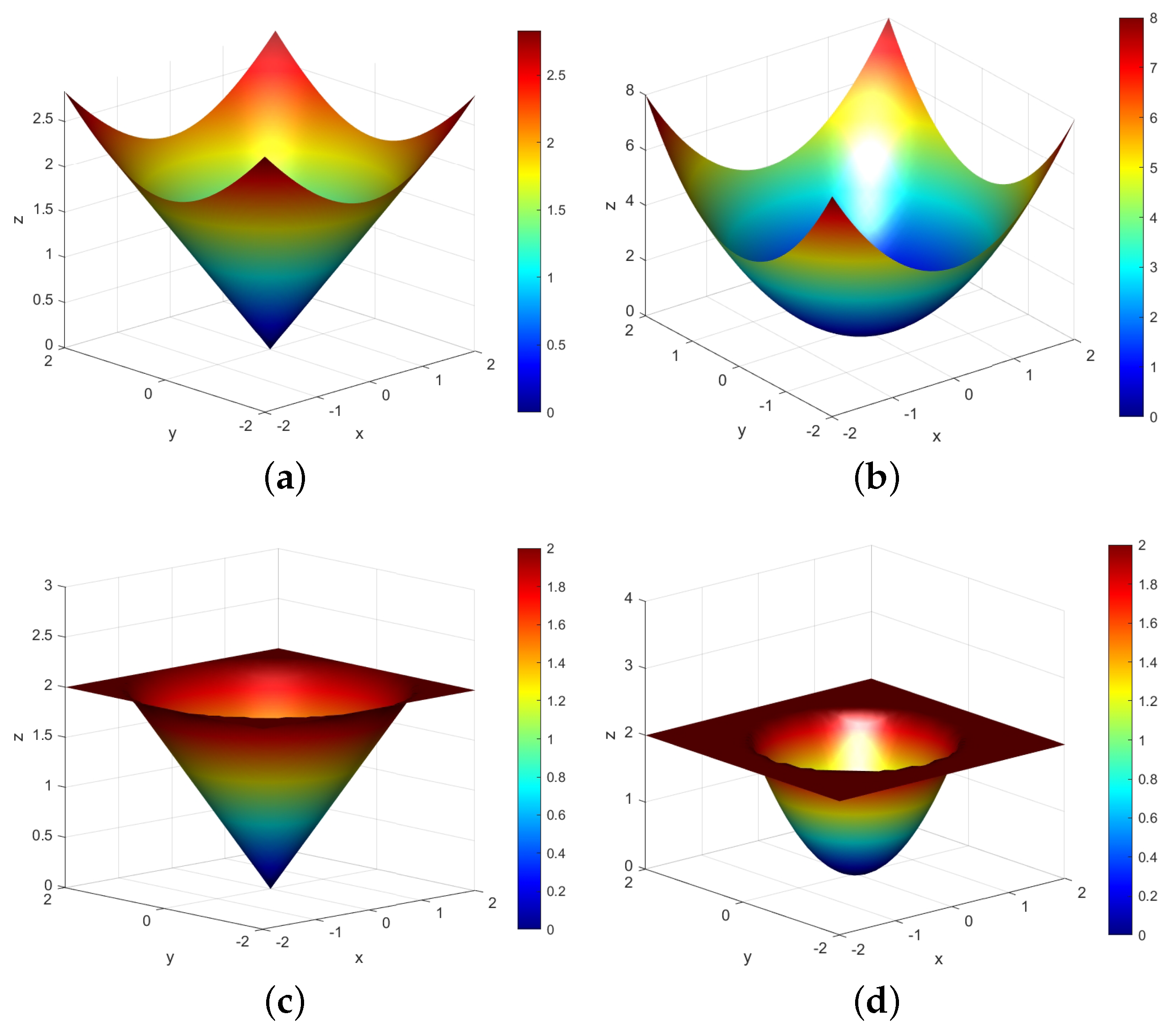 Symmetry 16 01230 g002